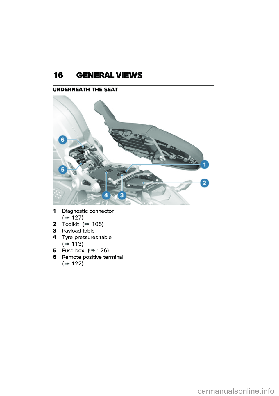 BMW MOTORRAD R NINE T URVAN G/S 2020  Riders Manual (in English) �\f�5 ������� �9���\b�
���8�������G ��G� ����
�,�4��	�����
�� �������
��\b�5�A�$�G�6�.�*���\f���
 �5�A�L�E�6�0�8�	�
�\f��	� �
�	��\f��2�*�
�\b� ��\b��
