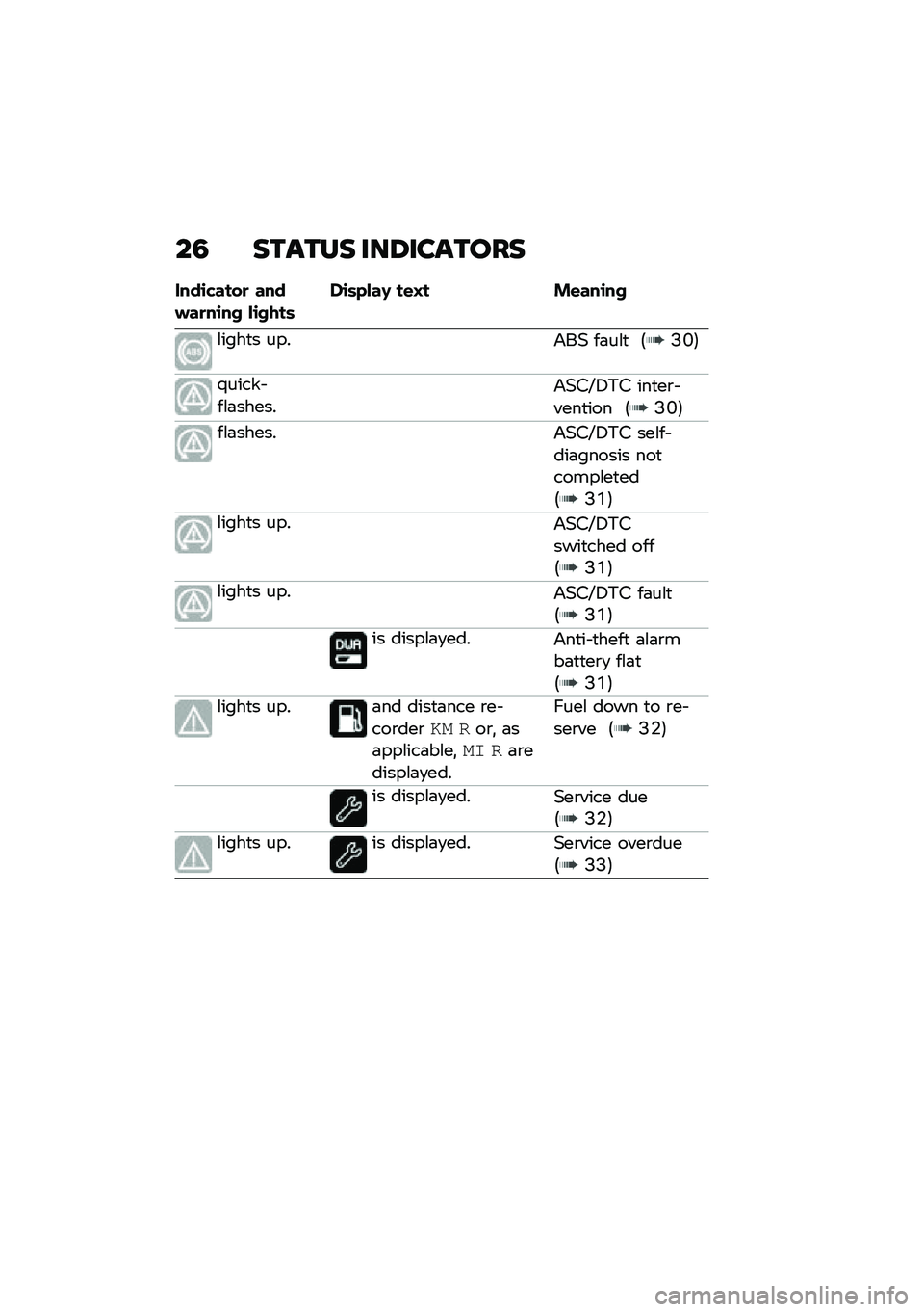 BMW MOTORRAD R NINE T URVAN G/S 2020  Riders Manual (in English) ��5 ������ ���8�������
����\b�"����
 ������
��\b�� ��\b����	��\b�	�&���< ��\f�=� ��\f���\b��
�\f����
� ����&��( ��	��\f�
 �5�?�L�6
�/����� ��