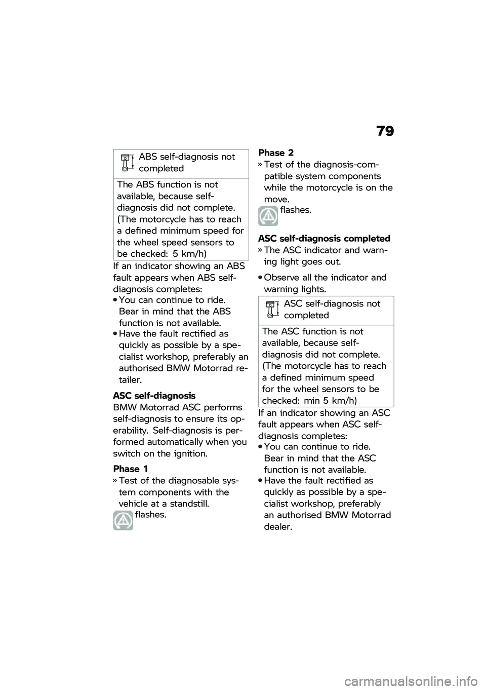 BMW MOTORRAD R NINE T URVAN G/S 2020  Riders Manual (in English) �<�?
�&��( ���\f�� ���	������ ���
�����\f��
��
�*�� �&��( �����
��� �� ���
�	��	��\f�	��\f��! ����	��� ���\f�� ���	������ ��� ���
 ����