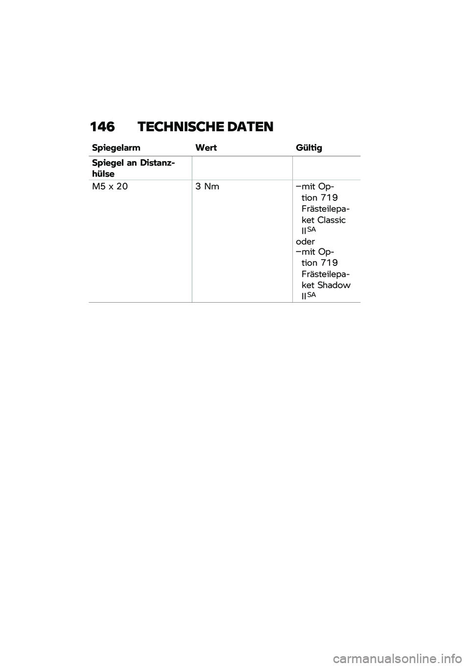 BMW MOTORRAD R NINE T URVAN G/S 2020  Betriebsanleitung (in German) �\f��3 �.��;�����;�� �1��.��
��A������\f�\b�" ���\b�
 ��-��
��
��A����� �\f�
 �*���
�\f�
�)�$�+�-���
��M �R �-�P�B �2���� �A�,�$����\b �J�D�T���(�	����#�