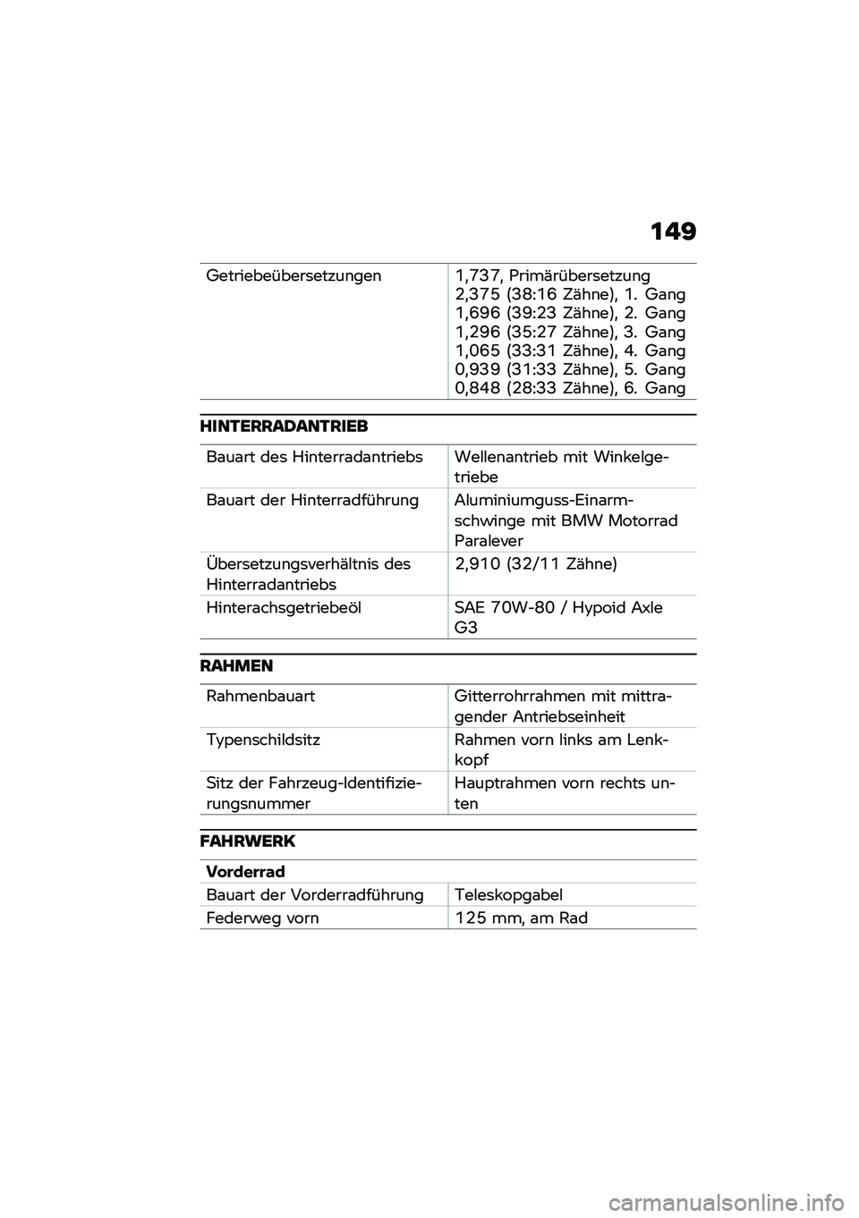 BMW MOTORRAD R NINE T URVAN G/S 2020  Betriebsanleitung (in German) �\f��@
�4������������	�����\b���\b�D�
�J�B�J�
 �*����(������	�����\b��-�
�B�J�M �:�B�F�@�D�K �5�(��\b��;�
 �D� �4�\f�\b��D�
�K�T�K �:�B�T�@�-�B �5�(��\b��;�
 �-� 