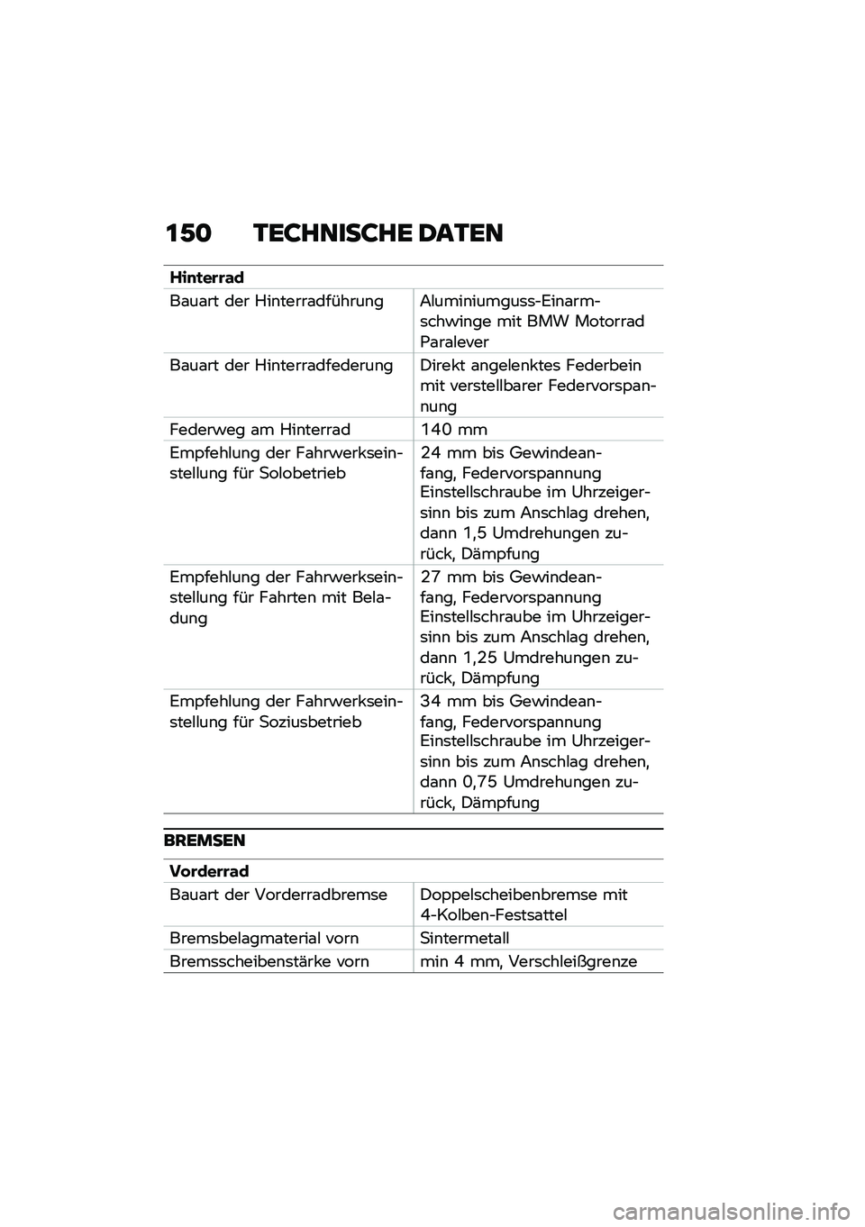 BMW MOTORRAD R NINE T URVAN G/S 2020  Betriebsanleitung (in German) �\f�,�
 �.��;�����;�� �1��.��
���
�
��\b�\b�\f�
��\f��\f�� ��� �%��\b�����\f�������\b��7�#����\b������	�	�$�6��\b�\f���$�	���!��\b�� ��� ��� ��