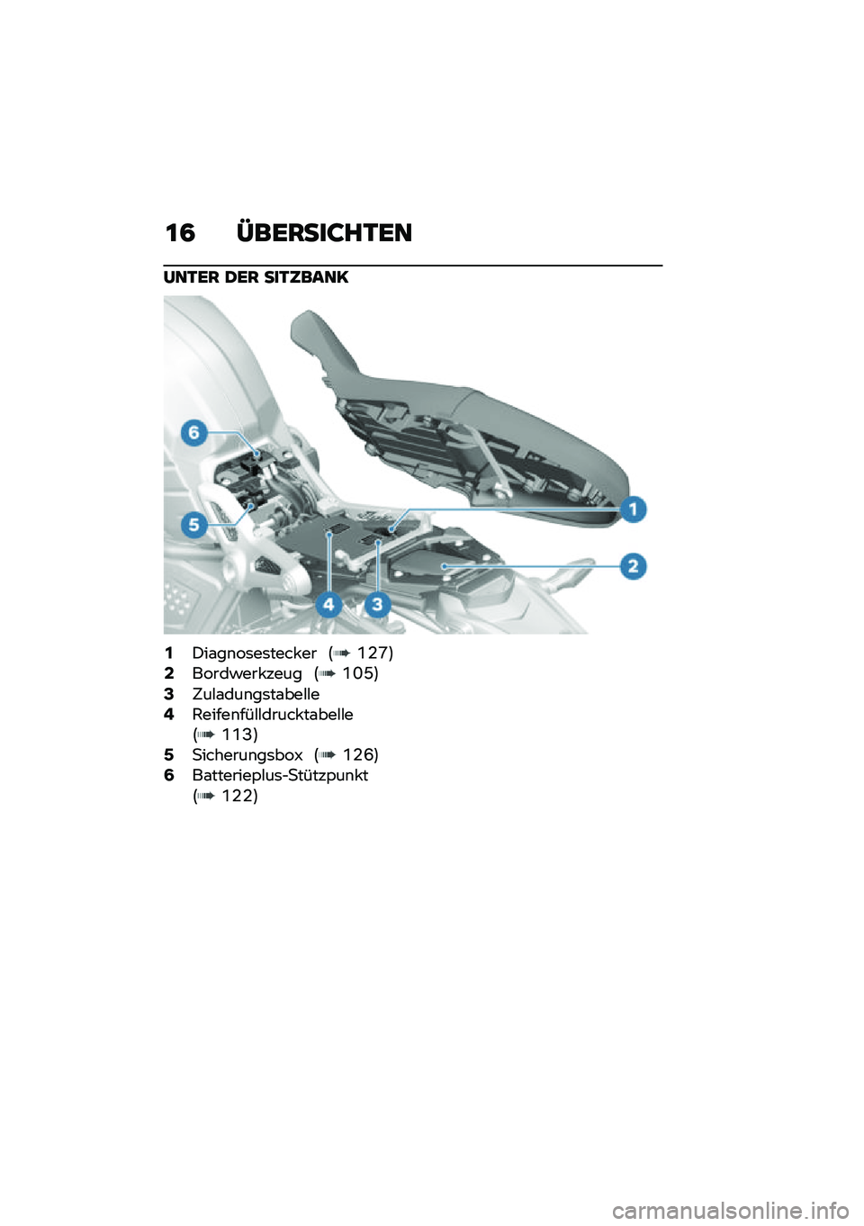 BMW MOTORRAD R NINE T URVAN G/S 2020  Betriebsanleitung (in German) �\f�3 �9������;��.��
�:��.�� �1�� ���.�5����<
�0�)��\f��\b��	��	���� �� �:�D�-�J�;�2�����!��� ���� �:�D�P�M�;�4�5��#�\f���\b��	��\f���#�#��6�1�����\b�