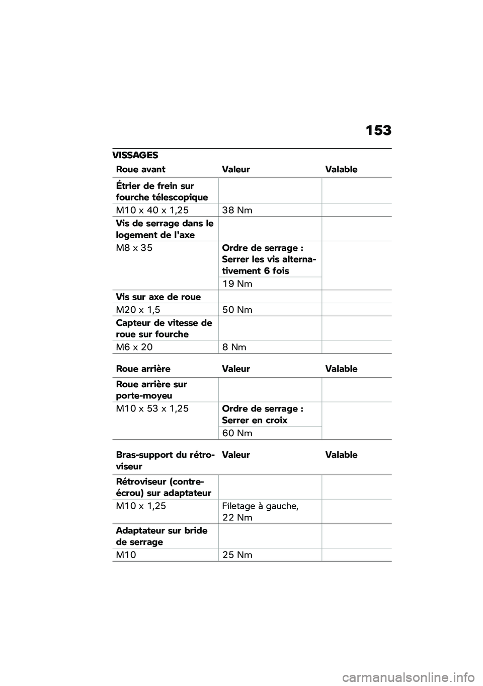 BMW MOTORRAD R NINE T URVAN G/S 2020  Livret de bord (in French) �
�1�C
��������
���&�
 ����� ���\f�
�&� ���\f���\f�

�H���
�
� �	�
 ���
�
� �\b�&����&���-�
 ��(�\f�
�\b����
�.�&�

��G�P � �T�P � �G�*�/�R�E�I ��
��
�\b �	�