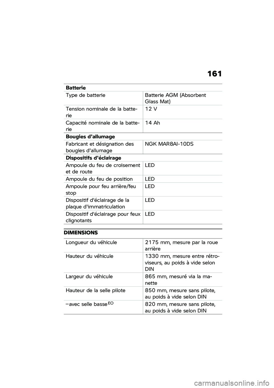 BMW MOTORRAD R NINE T URVAN G/S 2020  Livret de bord (in French) �
�4�
�����
��
�

�=�$��	 ��	 �"����	��\f�	�����	��\f�	 �<�e� �>�<�"����"�	���e���� ����?
�=�	���\f�� ����\f����	 ��	 �� �"����	���\f�	�G�/ �#
�8����