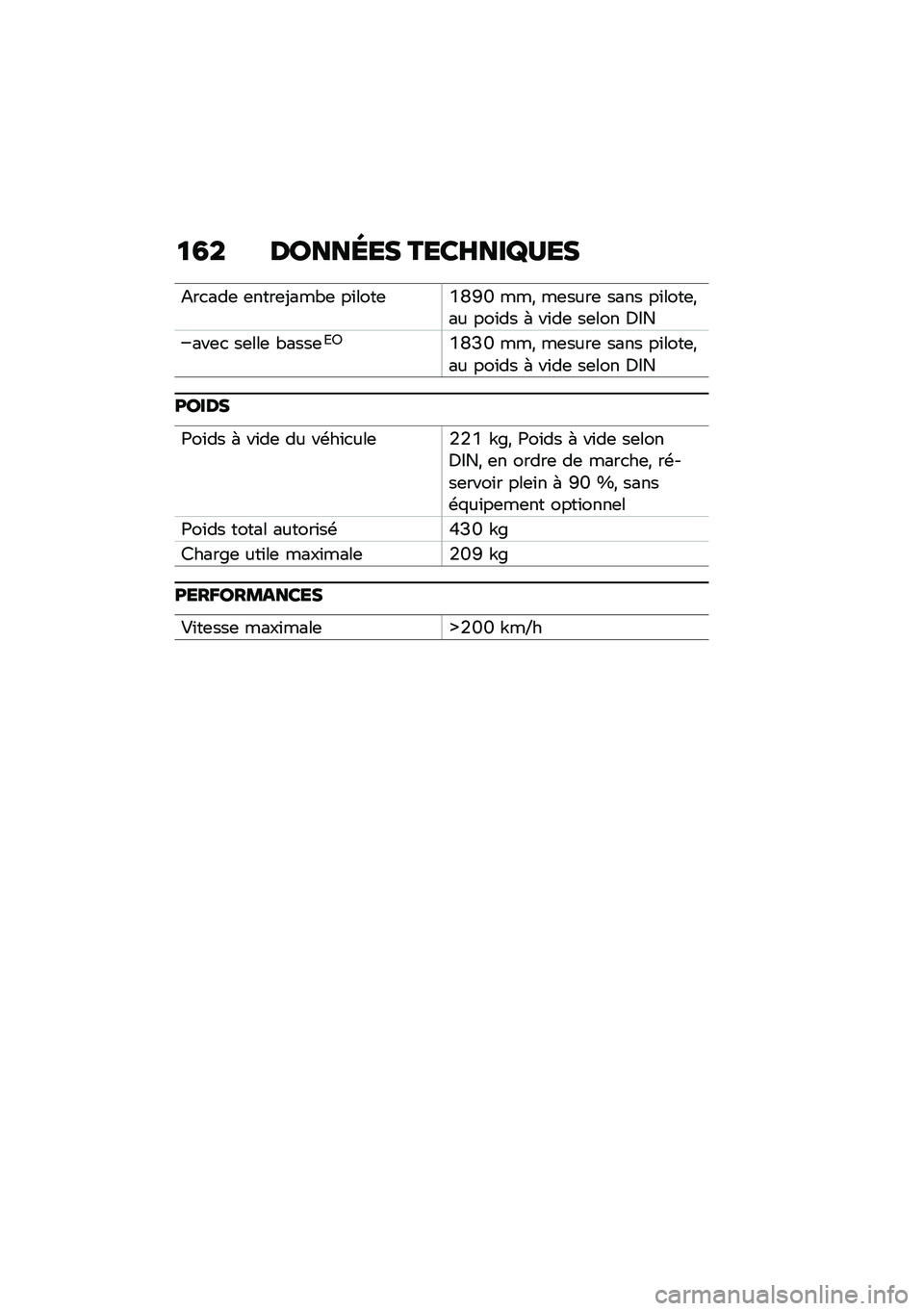 BMW MOTORRAD R NINE T URVAN G/S 2020  Livret de bord (in French) �
�4� ������� ����F���P�<��
�<��
���	 �	����	�-���"�	 ��\f����	�G�I�K�P ���* ��	����	 ���� ��\f����	�*�� ���\f�� �( ��\f��	 ��	��� �1�.�
���	�
 
