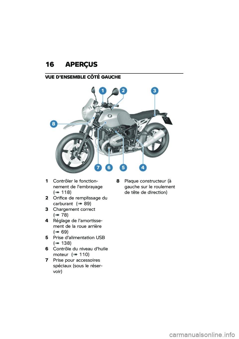 BMW MOTORRAD R NINE T URVAN G/S 2020  Livret de bord (in French) �
�4 ��:���;�<�
��<� ��6�����\b��� ��V�� ���<��F�
�0�8�����7��	� ��	 ����
��\f�����	��	�� ��	 ���	��"���$��&�	�>�G�G�I�?�2�:��\f��\f�
�	 ��	 ��	���