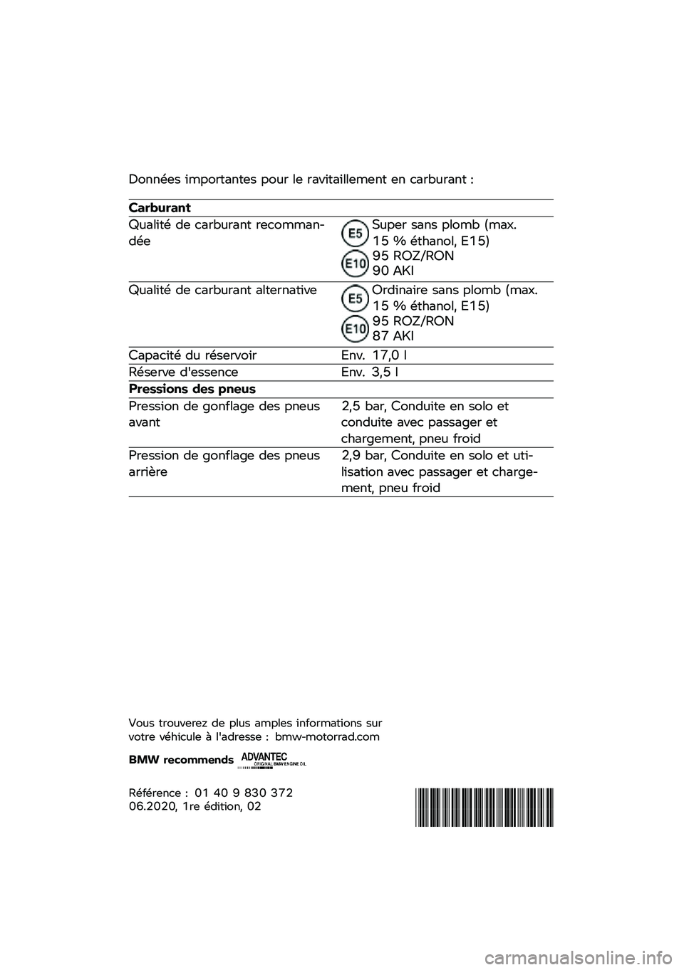BMW MOTORRAD R NINE T URVAN G/S 2020  Livret de bord (in French) �4����\f�� ����������� ���
� �\b� ��������\b�\b����� �� ����;�
���� �<
���������\b
�=�
��\b���\f �� ����;�
���� �����������\f��*