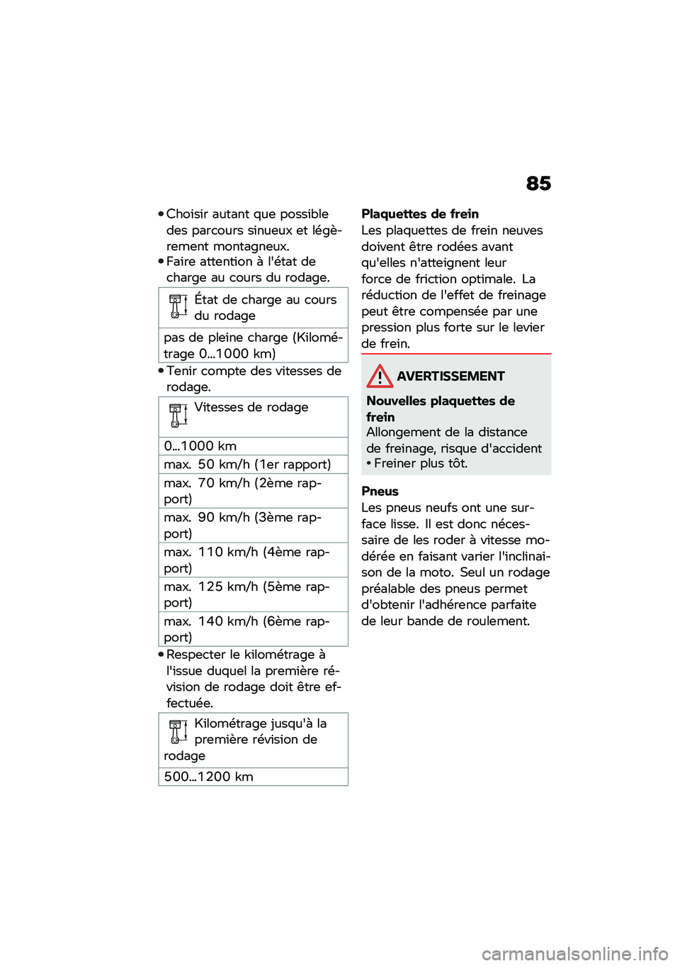 BMW MOTORRAD R NINE T URVAN G/S 2020  Livret de bord (in French) �?�1
�8���\f��\f� ������ �%��	 �����\f�"��	��	� ����
���� ��\f���	�� �	� ��\b�&�+���	��	�� ������&��	������\f��	 ����	���\f�� �( ���\b��� �