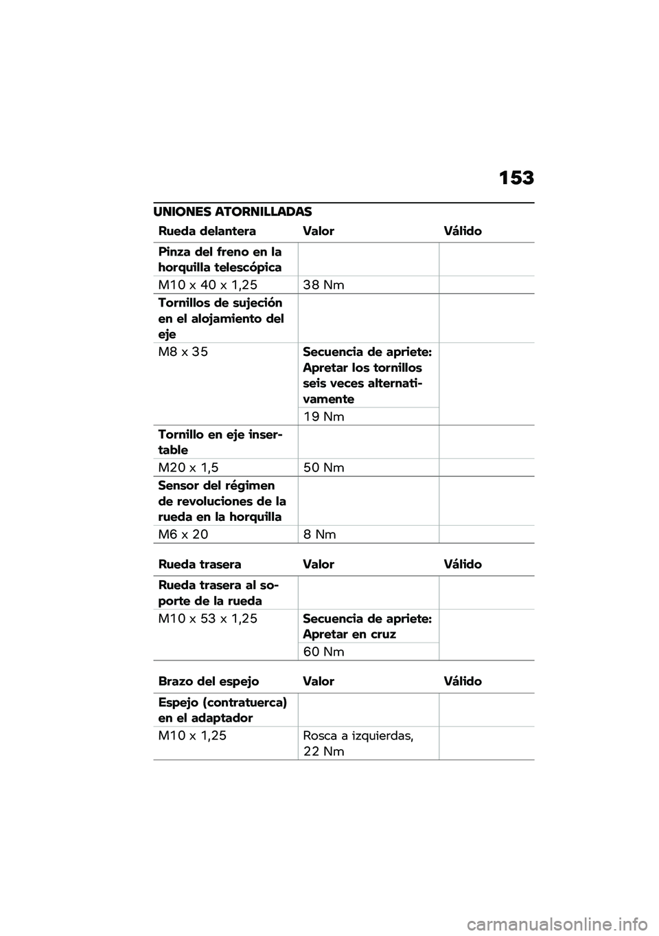 BMW MOTORRAD R NINE T URVAN G/S 2020  Manual de instrucciones (in Spanish) �
�0�D
��
�\f��
�� �����
�\f����2��
��\f��� ���
���	��� ���
�� ��G�
���
����H� ���
 ����� �� �
��.���,�\f��
�
� �	��
��\b��(�)���
��A�G �) �O�G