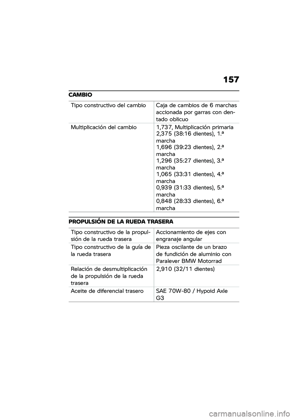 BMW MOTORRAD R NINE T URVAN G/S 2020  Manual de instrucciones (in Spanish) �
�0�9
�����\f�
�7��� ������	�
����� ��� ���
����6��(� �� ���
���� �� �J �
��	������������� ���	 �\b��	�	�� ��� ����&���� ������