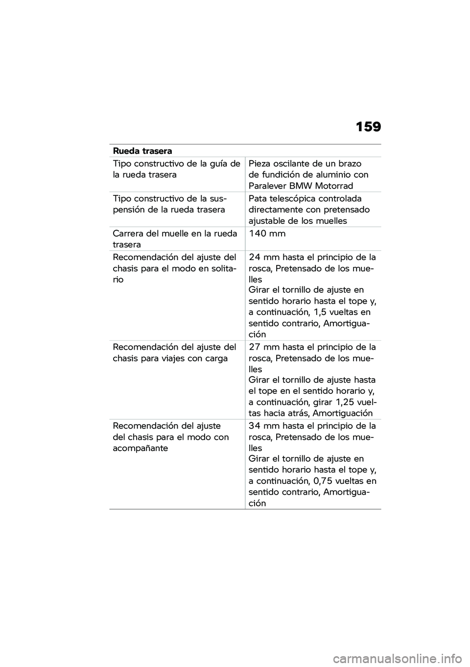BMW MOTORRAD R NINE T URVAN G/S 2020  Manual de instrucciones (in Spanish) �
�0�B
��\f��� �	���\b���
�7��� ������	�
����� �� �� �\b�
�� ���� �	�
��� ��	����	����� � ��������� �� �
� ��	�� ��� ��
������� ��