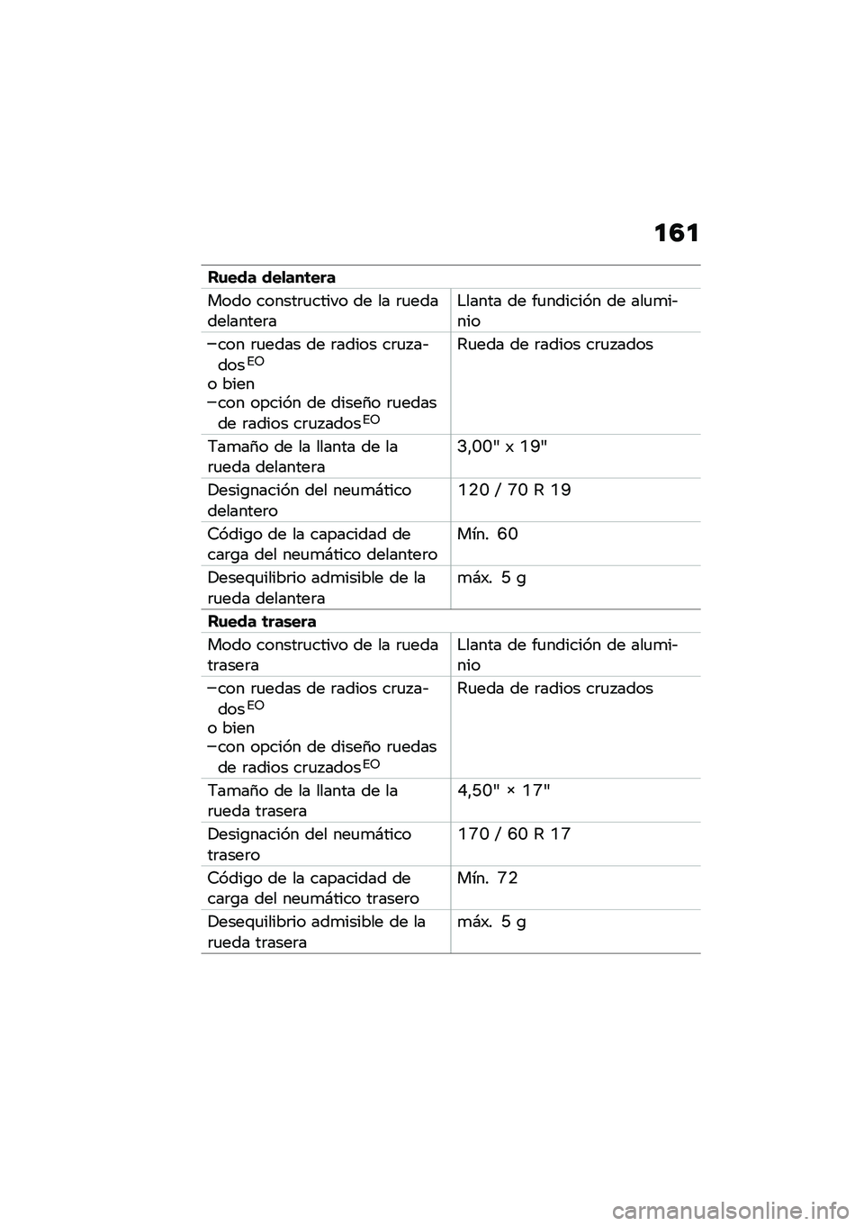 BMW MOTORRAD R NINE T URVAN G/S 2020  Manual de instrucciones (in Spanish) �
�5�

��\f��� ���
���	���
���� ������	�
����� �� �� �	�
�����������	��$����� �� ��
������� �� ���
�
��&���
��� �	�
���� �� �	�