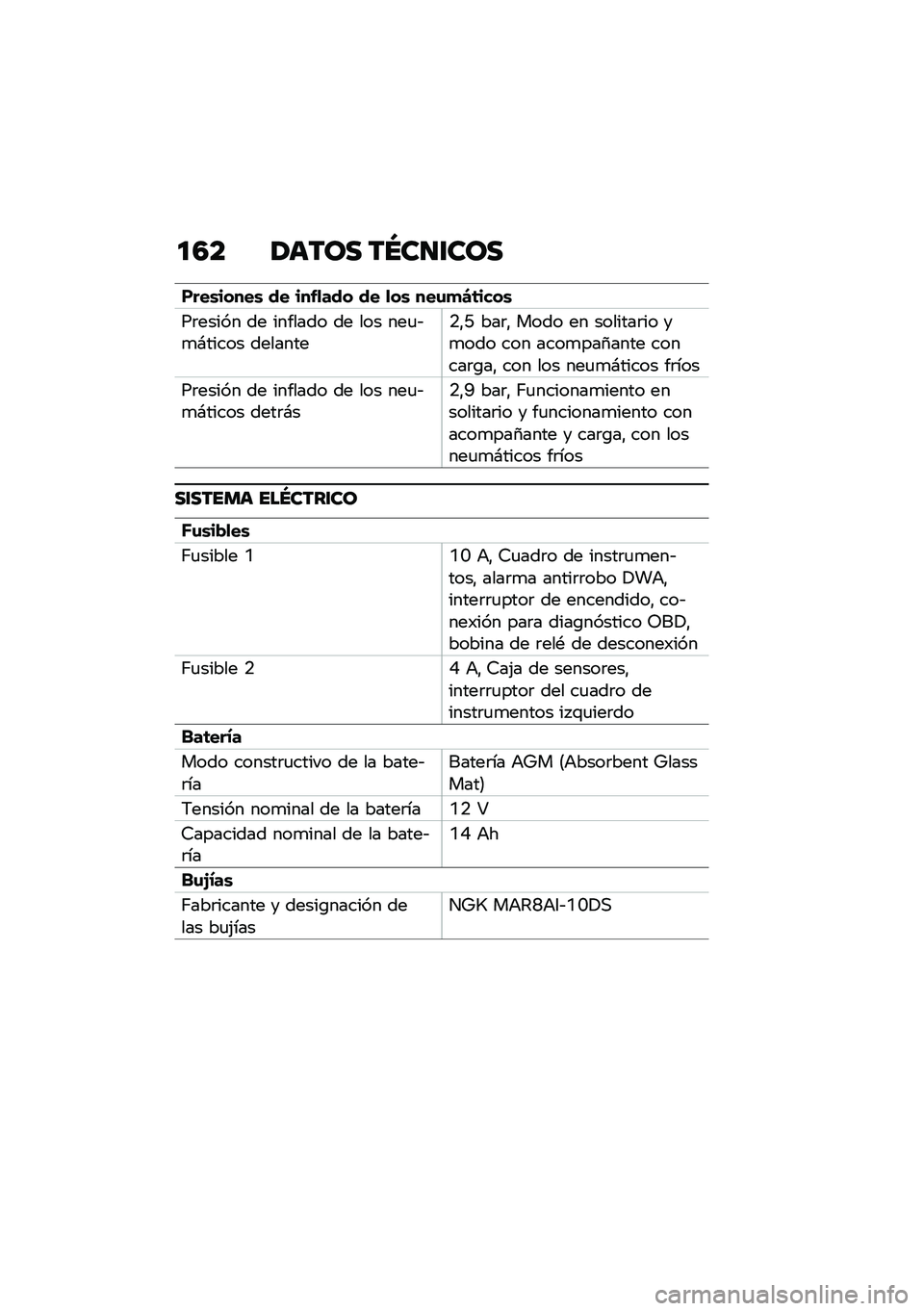 BMW MOTORRAD R NINE T URVAN G/S 2020  Manual de instrucciones (in Spanish) �
�5� �2���� ��N��
�\f���
����\b�����\b �� ����
��� �� �
��\b ���\f�
�G�	����\b
��	����� �� ������� �� ��� ���
�&�
�#����� ��������.�