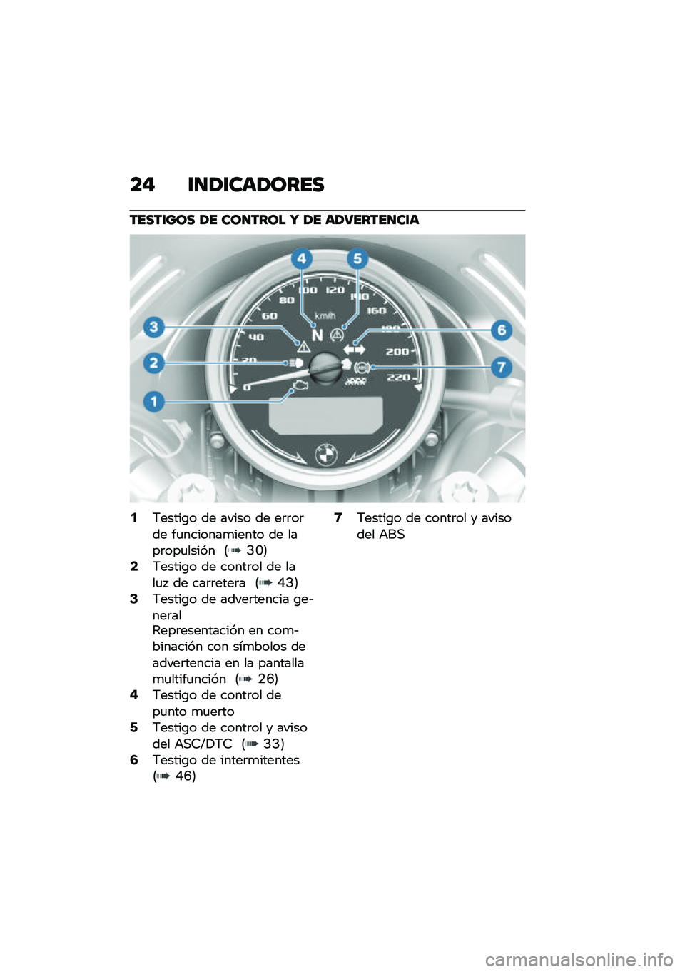 BMW MOTORRAD R NINE T URVAN G/S 2020  Manual de instrucciones (in Spanish) ��# �\f�
�2�\f���2����
�����\f��� �2� ���
���� �U �2� ��2�:�����
��\f�
�2�7�����\b� �� ����� �� ��	�	��	�� ��
�������
����� �� ����	��