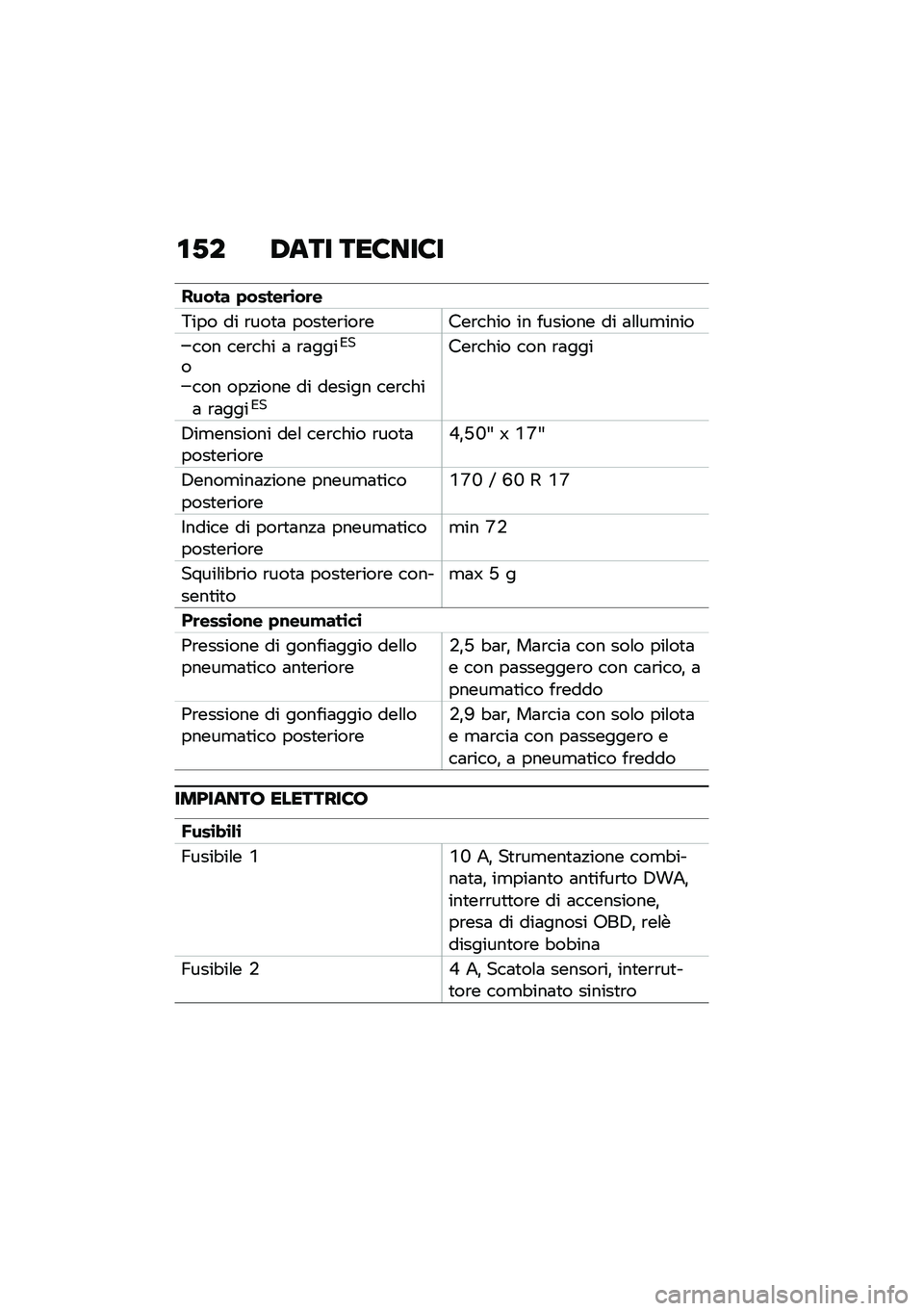 BMW MOTORRAD R NINE T URVAN G/S 2020  Libretto di uso e manutenzione (in Italian) �\f�-� �/��� ���8���8�
����� �+�����	�\b��	�
�6��� �� �\b���
�	 ����
��\b���\b����\b���� �� ������� �� �	�\f�\f��
����
��� ���\b��� �	 �