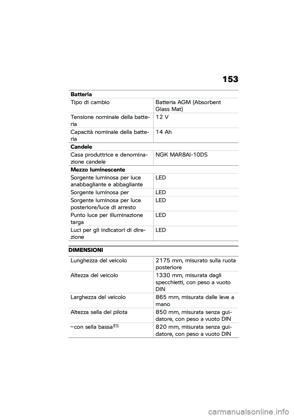 BMW MOTORRAD R NINE T URVAN G/S 2020  Libretto di uso e manutenzione (in Italian) �\f�-�@
������	�\b�
�6��� �� ��	�
�"����	�
�
��\b��	 �2�5� �9�2�"���\b�"���
�5�\f�	�� ��	�
�:
�6������� ���
���	�\f� ���\f�\f�	 �"�	�
�
���\b��	�E�+ �#
��	�