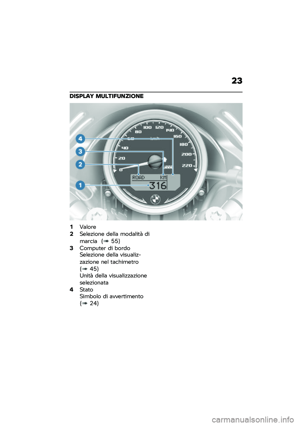 BMW MOTORRAD R NINE T URVAN G/S 2020  Libretto di uso e manutenzione (in Italian) ��@
�/���9���J ������5�������
�/�#�	�\f��\b��1���\f��!���� ���\f�\f�	 �
���	�\f��
�  ���
�	�\b���	 �9�R�R�:�3���
���
��\b �� �"��\b�����\f��!���� �