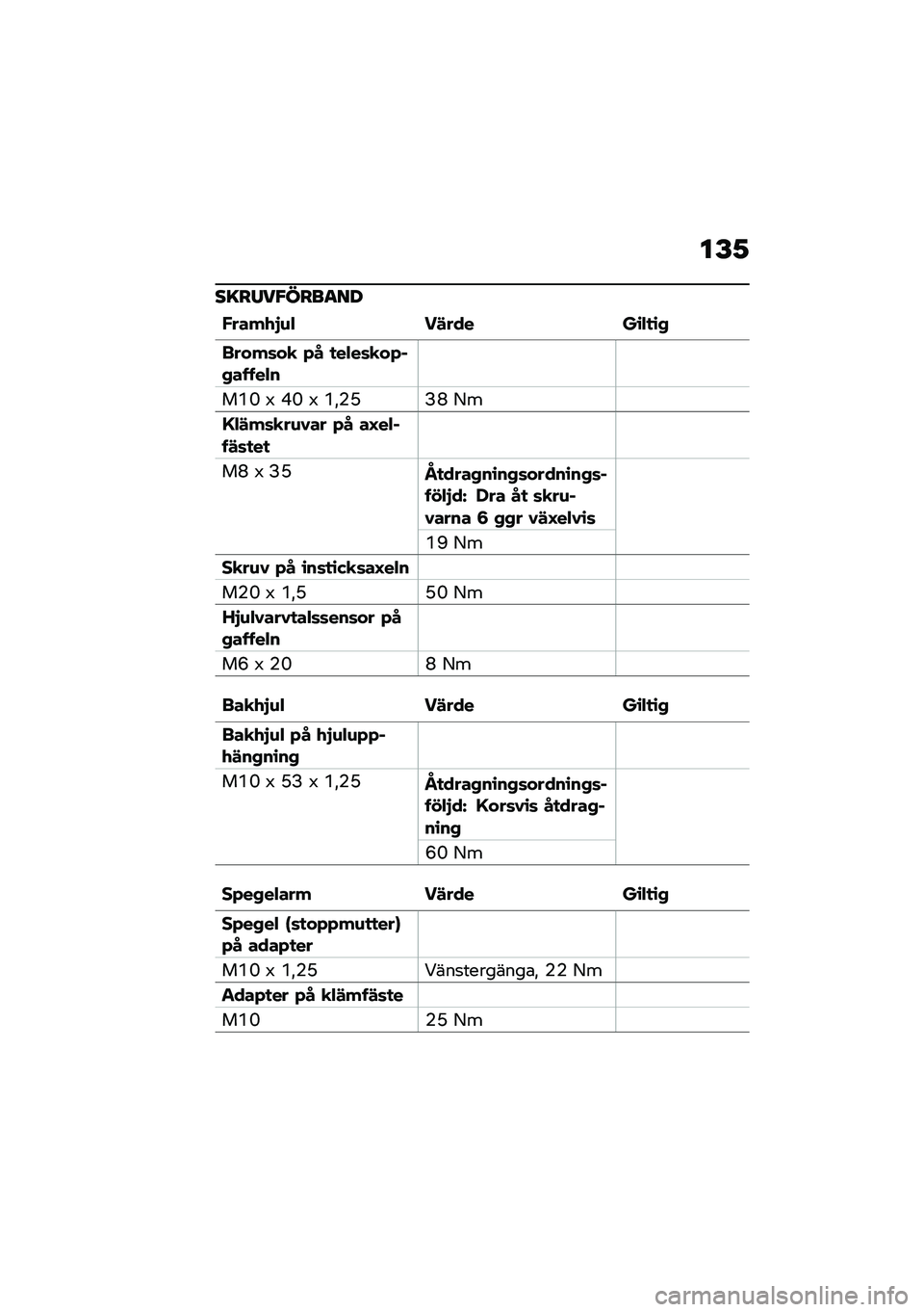 BMW MOTORRAD R NINE T URVAN G/S 2020  Instruktionsbok (in Swedish) ��F�1
��=��/��#����
��
�����/�%�\f�$ ��#��� ��\b�$�
�\b�,
�����	��
 �+� �
��$��	�
��+��,�� � ��$�
��B�D �3 �L�D �3 �B�"�(�N�?�H �8�
�C�$�#��	�
��\f�1�� �+� ��D�