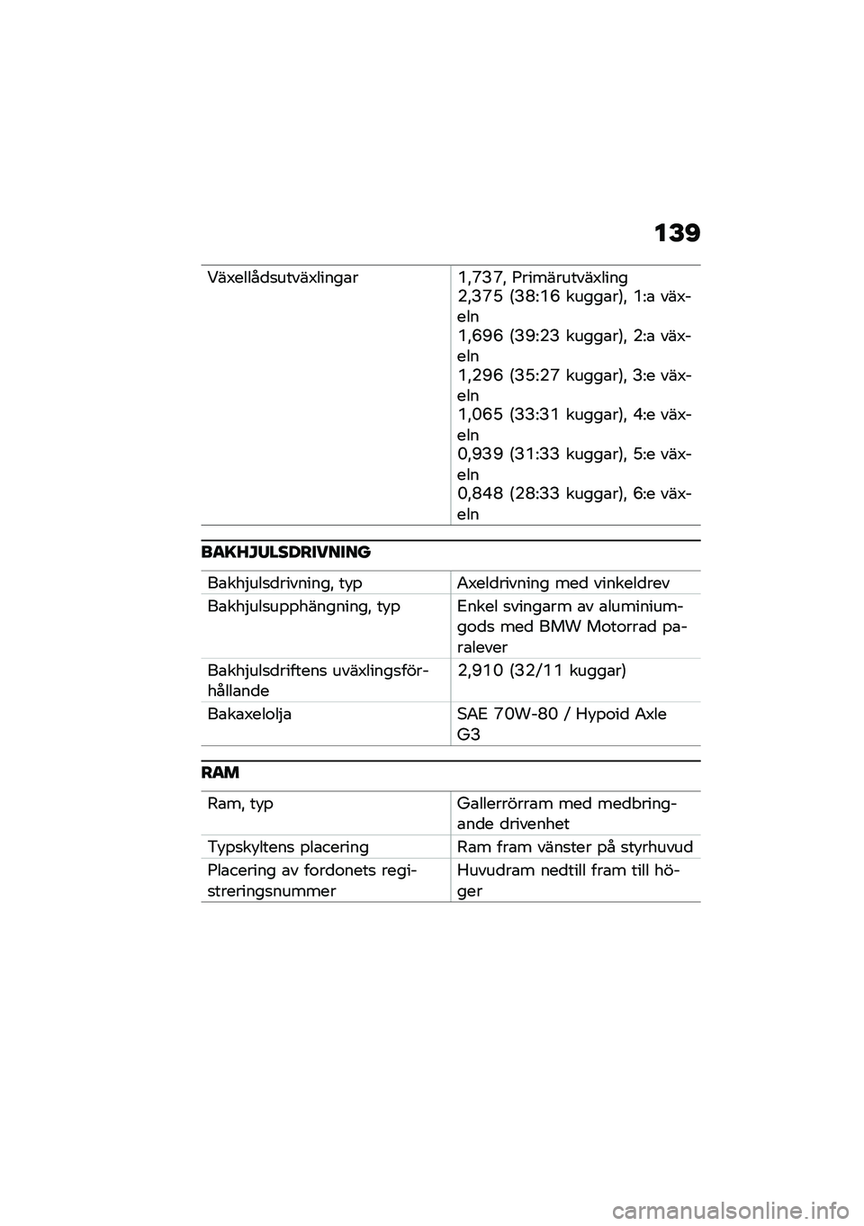 BMW MOTORRAD R NINE T URVAN G/S 2020  Instruktionsbok (in Swedish) ��F�D
�<��3�����
�
�����3�����\b��B�"�J�?�J�" �;����������3�����(�"�?�J�N �6�?�H�=�B�F �����\b��7�" �B�=�\b ���3�����B�"�F�P�F �6�?�P�=�(�? �����\b��7�" �(�