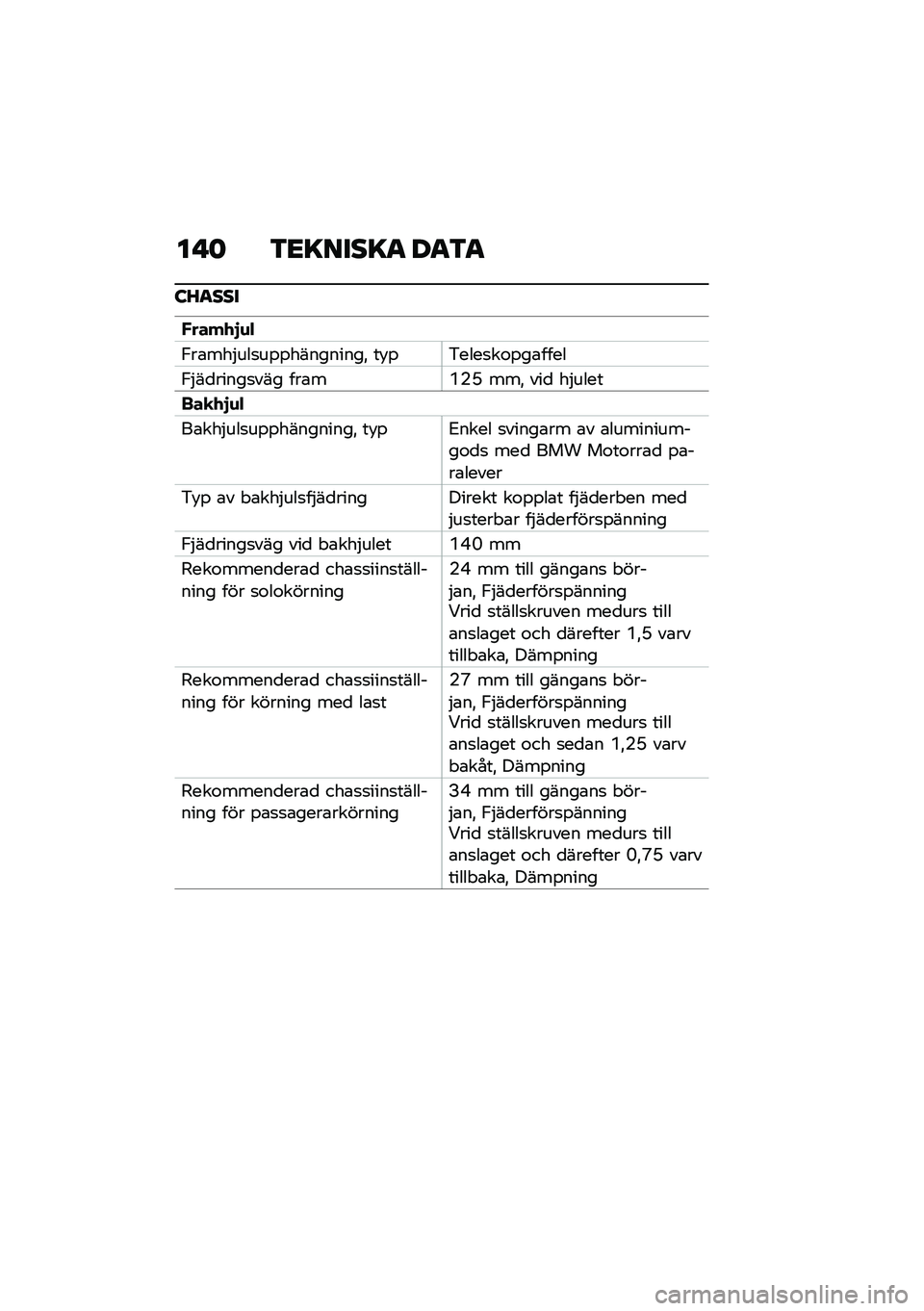 BMW MOTORRAD R NINE T URVAN G/S 2020  Instruktionsbok (in Swedish) ��!�	 �3�<�=����=�
 ��
�3�
�:�A�
���
�����/�%�\f�$
�,��\b���$���
��%�%���������" ��!�%�&����
��\f�%��\b����
�,�$��
�����
��� ���\b��B�(�N ���" ���
 