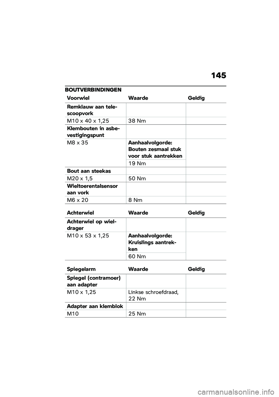 BMW MOTORRAD R NINE T URVAN G/S 2020  Handleiding (in Dutch) �	��+
����-�6��7����A���
��
�� � ��$�\f�� ��	�	��� �����\f�
���#�-��	�)�$ �	�	�
 �!����%�*�� � �.�� ��-
��@�I �. �D�I �. �@��%�K�>�B �*�
����#�"� �)�!��
 �\f�
