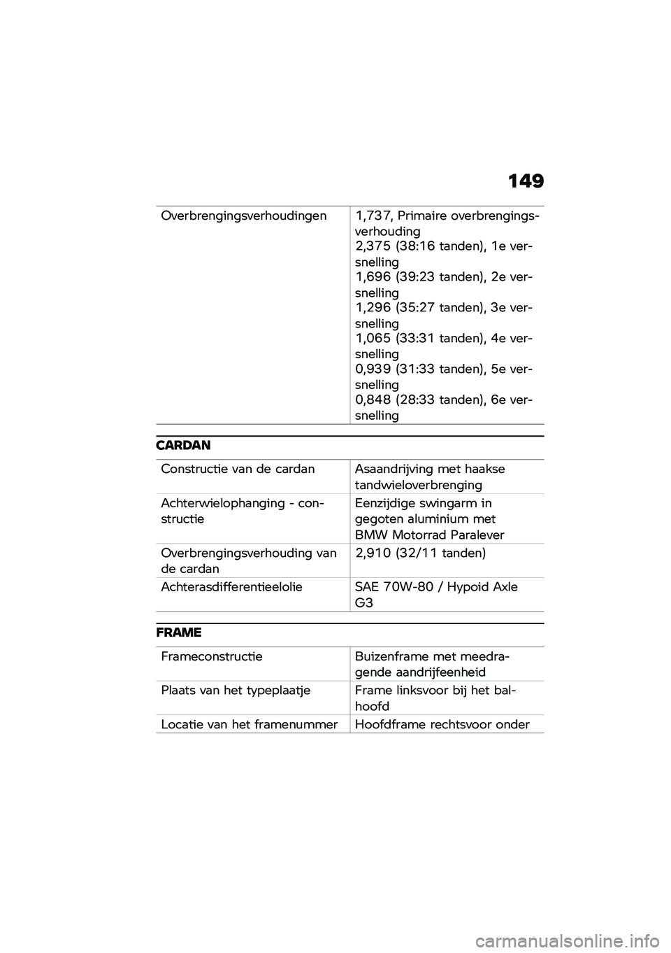 BMW MOTORRAD R NINE T URVAN G/S 2020  Handleiding (in Dutch) �	��=
��
������������
�����\f�	������@��F�>�F� �1����
��� ��
�������������
�����\f�	����%��>�F�K �5�>�B�:�@�G ��
��	���6� �@� �
�������\b
