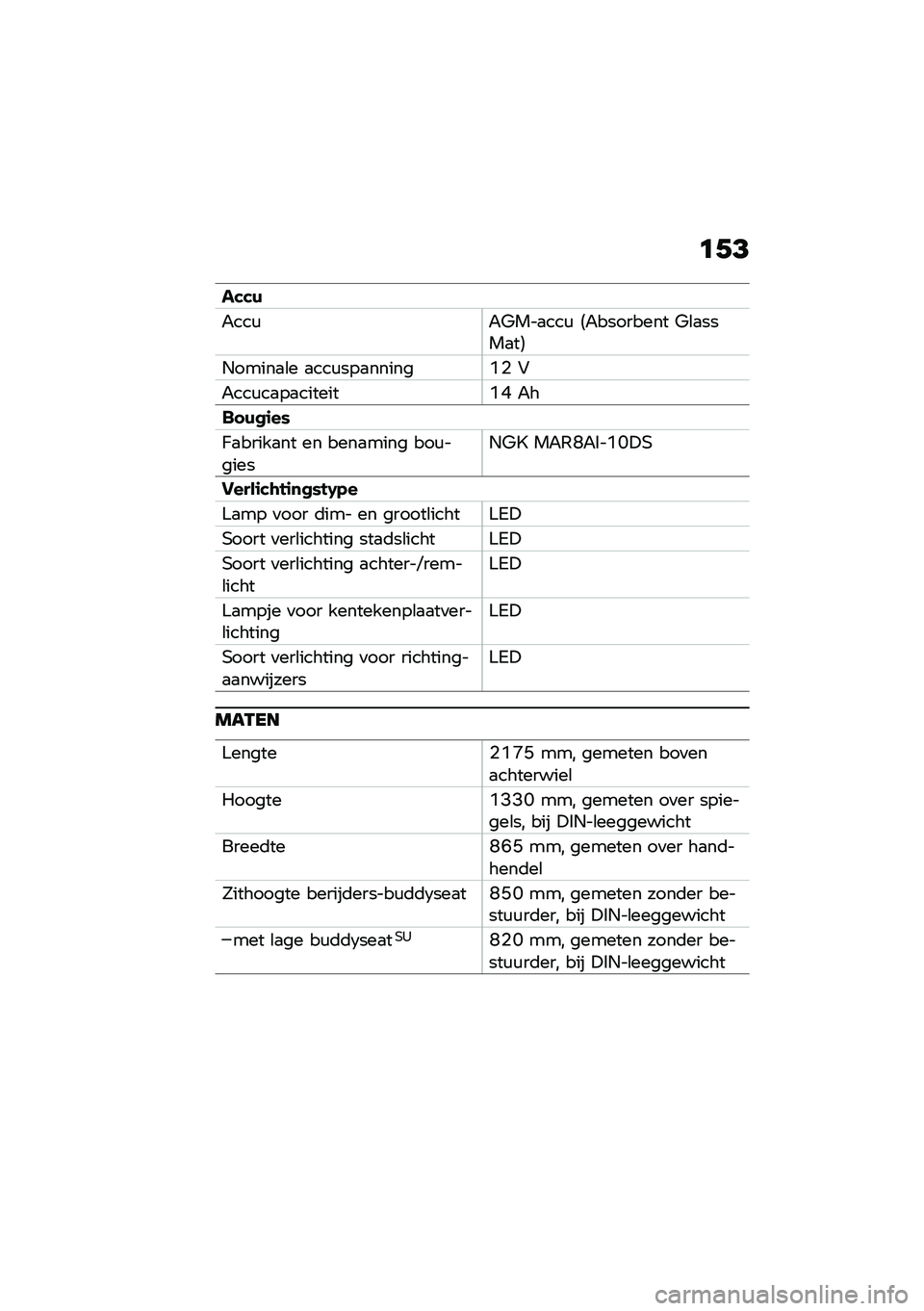 BMW MOTORRAD R NINE T URVAN G/S 2020  Handleiding (in Dutch) �	�+�?
����)
�"���\f�"�)���
���\f �5�"�������� �)�\b�
����
��6
�*�����
�\b� �
���\f���
������@�% �#
�"���\f��
��
�������@�D �"�
�� �)�
�\f��*
�;�
���