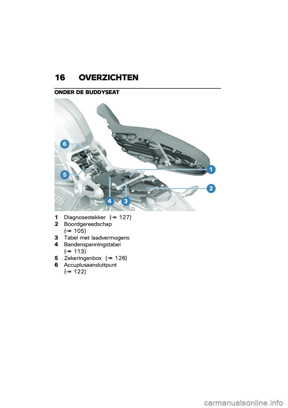 BMW MOTORRAD R NINE T URVAN G/S 2020  Handleiding (in Dutch) �	�1 ��6��7���3�8�-��
���A��7 �A� ���A�A�L�G���-
�0�!��
������������ �5�@�%�F�6�2�����	������	����
��5�@�I�K�6�4�/�
���\b ��� �\b�
�
�	�
���������6
