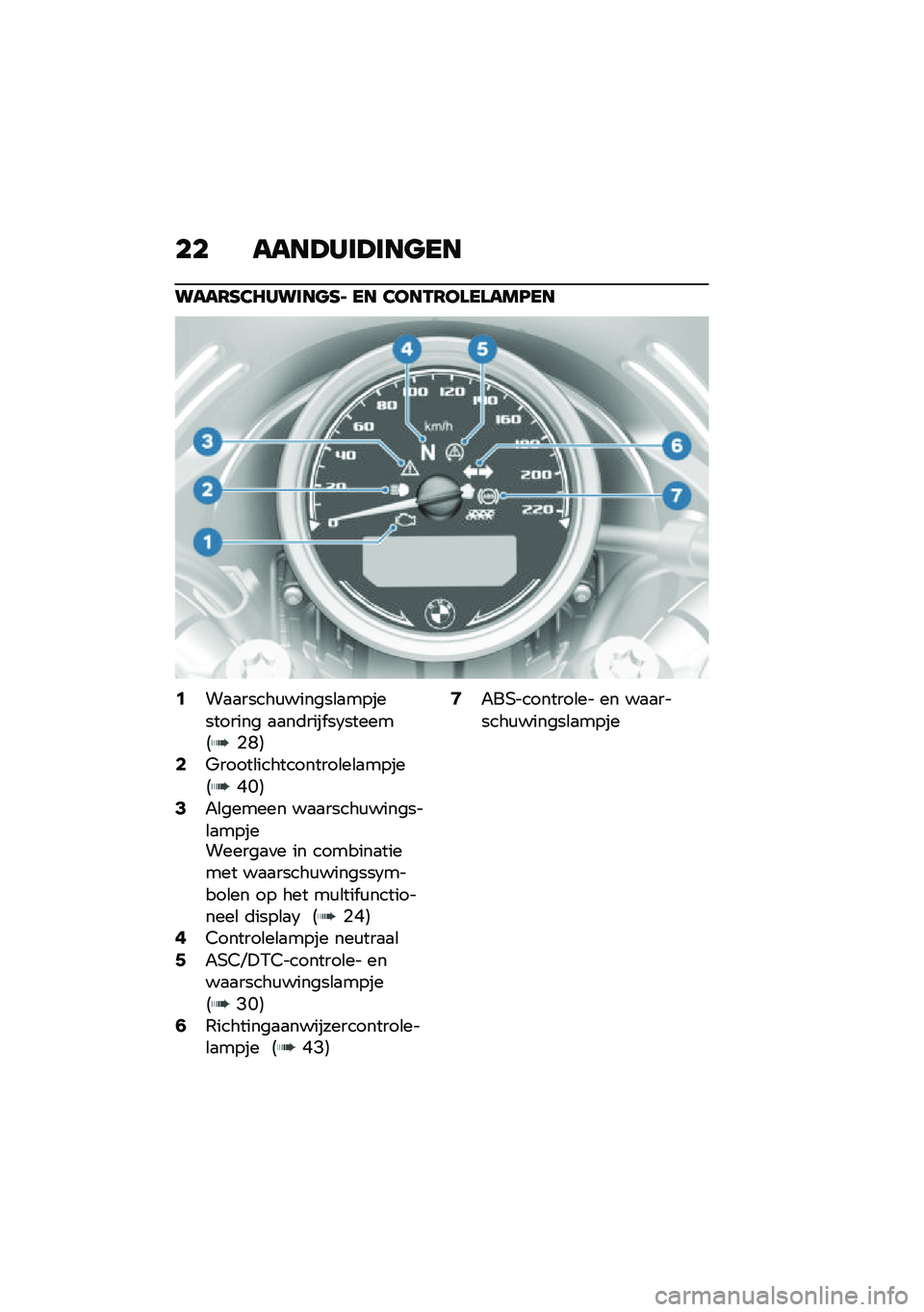 BMW MOTORRAD R NINE T URVAN G/S 2020  Handleiding (in Dutch) �� ����A���A���
��
����7�G�3�8�����
�G� �� �3���-�7��\f��\f���M��
�0��
�
�����\f������\b�
����������� �
�
��	���� ��2������5�%�B�6�2�)���