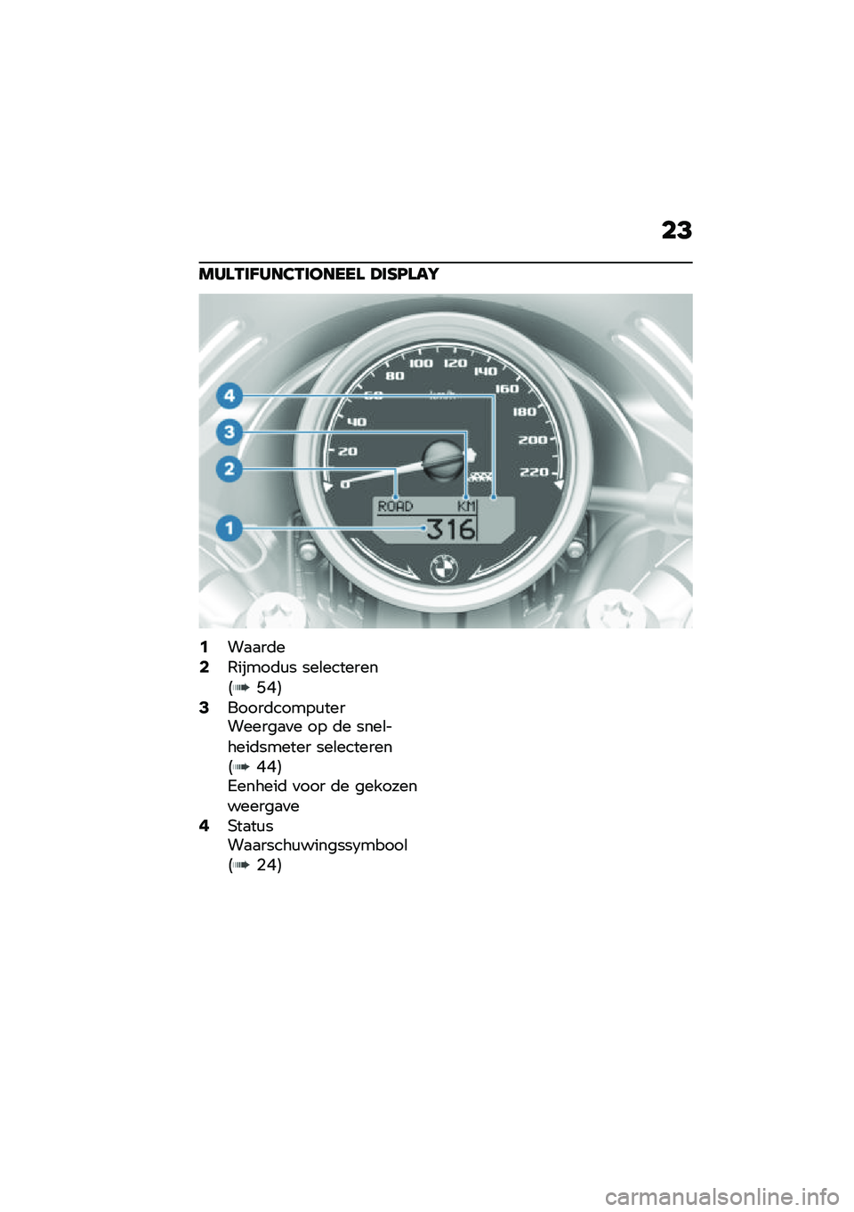 BMW MOTORRAD R NINE T URVAN G/S 2020  Handleiding (in Dutch) ��?
���\f�-��J���3�-������\f �A��G�M�\f��L
�0��
�
��	��2�-�����	�\f� ���\b��������5�K�D�6�4�����	�����\f���������
�
� �� �	� ����\b�����	���