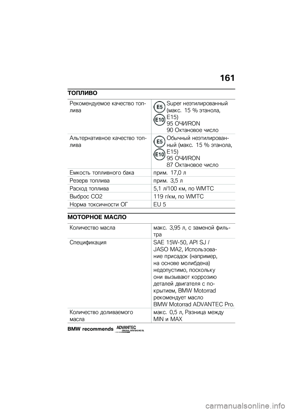 BMW MOTORRAD R NINE T URVAN G/S 2020  Руководство по эксплуатации (in Russian) ��2�
�/�	�?�A���	
�9����\f������\f�� �����
��\b� �����	��\b��<�v�k�P� ���(���	����\b����$� �G�\f���
�! �\�c �u �(�����	��%�D�\�c�H�^�c �0�"�M�N�F�V�J�^�` �0