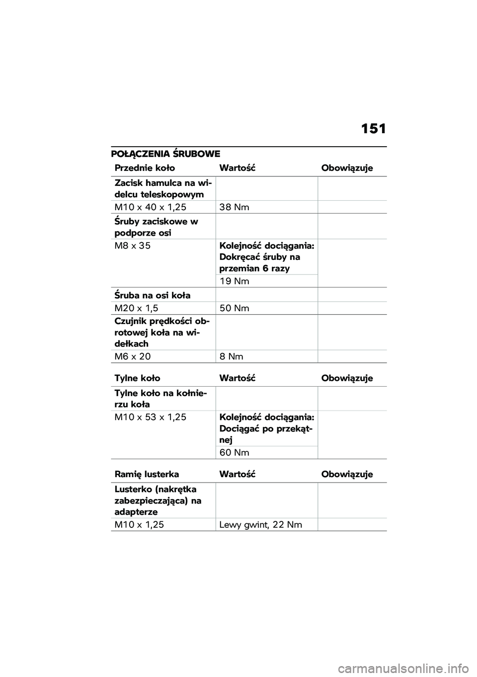 BMW MOTORRAD R NINE T URVAN G/S 2020  Instrukcja obsługi (in Polish) �\f�0�\f
�@��K�W�?����� �M�Q�L����
���3�&�)���& �\b�\f��\f �����\f�H�L ��
�\f�+��6�3��
�&
���	���\b �1��*���	� �� �+��,�)�&��	� ��&��&��\b�\f�4�\f�+�2�*
��F�M �^