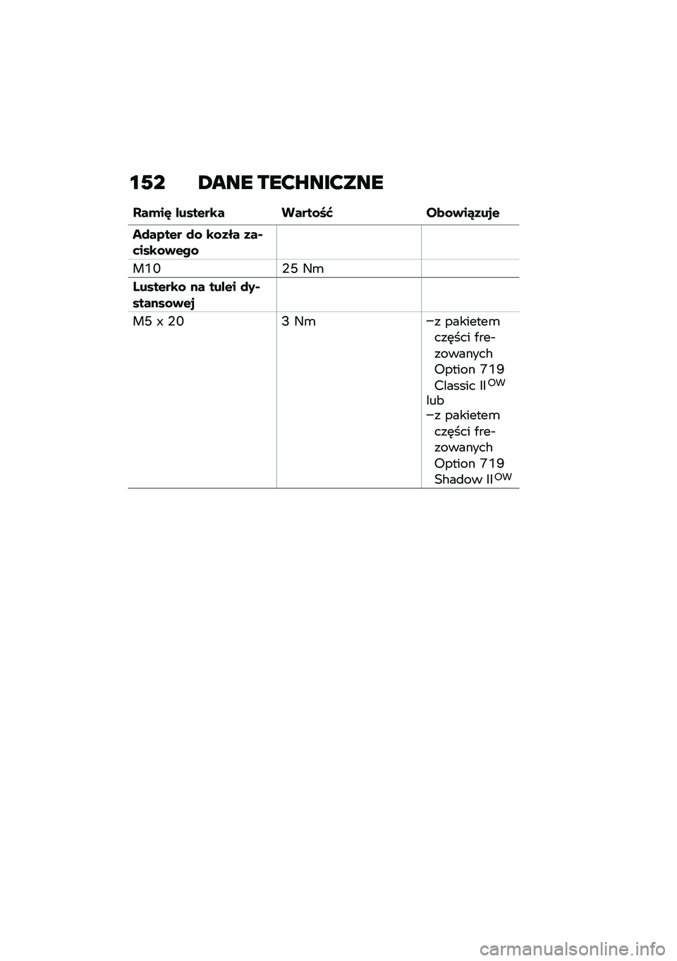 BMW MOTORRAD R NINE T URVAN G/S 2020  Instrukcja obsługi (in Polish) �\f�0� �2��� ���?�R���?���
���*��J �����&��\b� �����\f�H�L ��
�\f�+��6�3��
�&
�!�)��4��&� �)�\f �\b�\f�3�� �3��,�	���\b�\f�+�&��\f
��F�M�,�Q �4�\b
�G����&��\b�