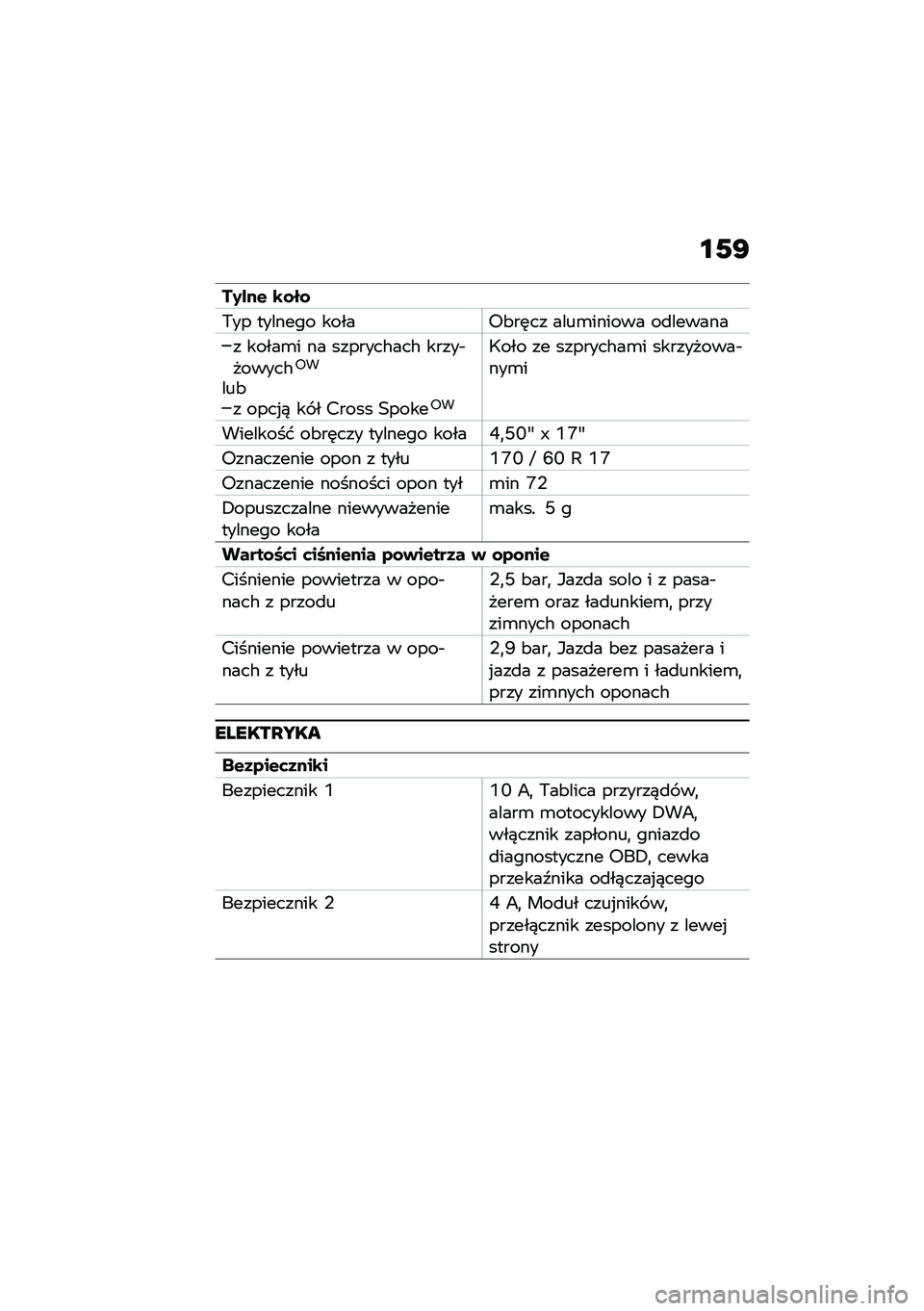 BMW MOTORRAD R NINE T URVAN G/S 2020  Instrukcja obsługi (in Polish) �\f�0�G
��2���& �\b�\f��\f
�/�� ������� �����6�&��	�� ����\b������ ��
������
� �����\b� �� �������#���# �����$������#�6�
���&� ����%