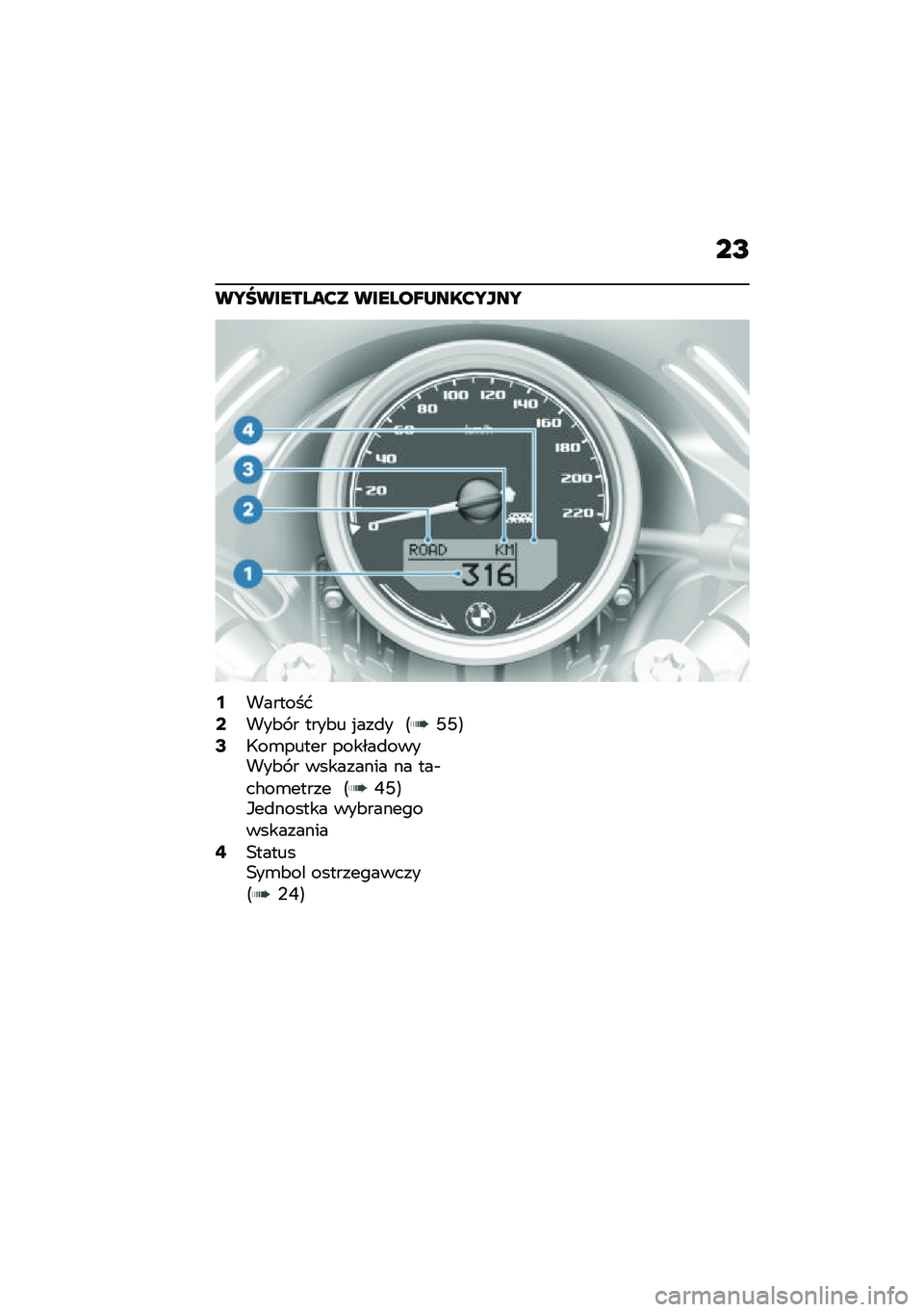 BMW MOTORRAD R NINE T URVAN G/S 2020  Instrukcja obsługi (in Polish) ��I
��T�M�������?� ������Z�L���?�T���T
�8��������:���&� � ����&� �%���
� �<�Q�Q�=�<�;��\b����� ������
������&� � ��������� �� ���$��#�