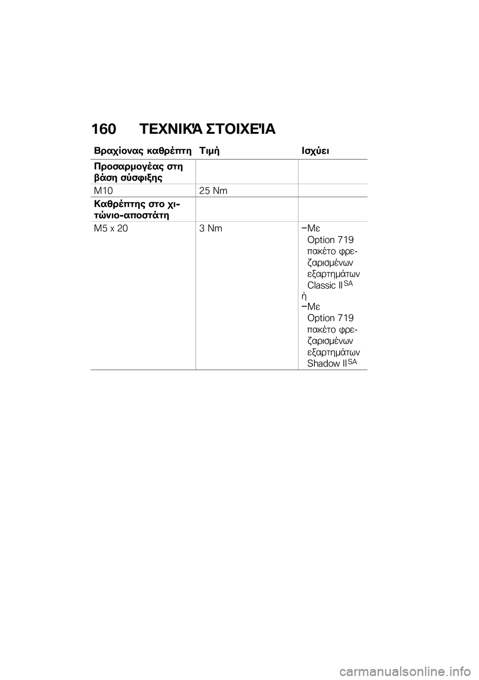 BMW MOTORRAD R NINE T URVAN G/S 2020  Εγχειρίδιο ιδιοκτήτη (in Greek) ��3� �2��C�� �!�= ��2�#� �C��%�
�P���
���)��\b ���4��5�0�\f� �2�
�� � �(�
�-��
����(������5��\b �(�\f��.��(� �(�-�(�,�
�/��\b
��a�e�3�j �J�P
�!��4��5�0�\f��\b �(�\