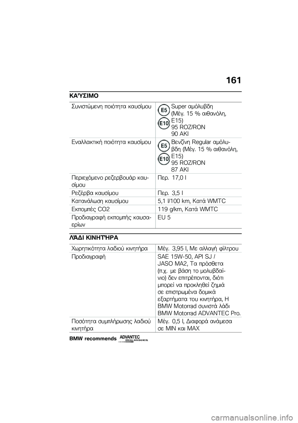 BMW MOTORRAD R NINE T URVAN G/S 2020  Εγχειρίδιο ιδιοκτήτη (in Greek) ��3�
�!��O�� �8�#
�2�
���\b�	�$��
�� ��\f���	��	� ���
�\b���\f�
�=�{�X�Q� �����
�-�"��E�V��#�% �a�j �z ���������(�C�a�j�F�c�j �D�U�?�:�D�U�J�c�e �>�|�I
�&�������