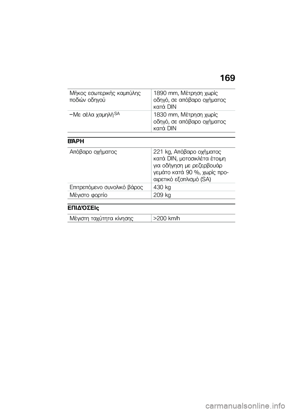 BMW MOTORRAD R NINE T URVAN G/S 2020  Εγχειρίδιο ιδιοκτήτη (in Greek) ��3�@
�V�+��\f� �
�\b��	�
����+� �����!�����\f�"��$� �\f�"��#�\f�!�a�d�c�e �P�P�( �V��	���\b� ������\f�"��#��( �\b�
 ����-���\f �\f��+���	�\f����	�* �A�I�J
�V�