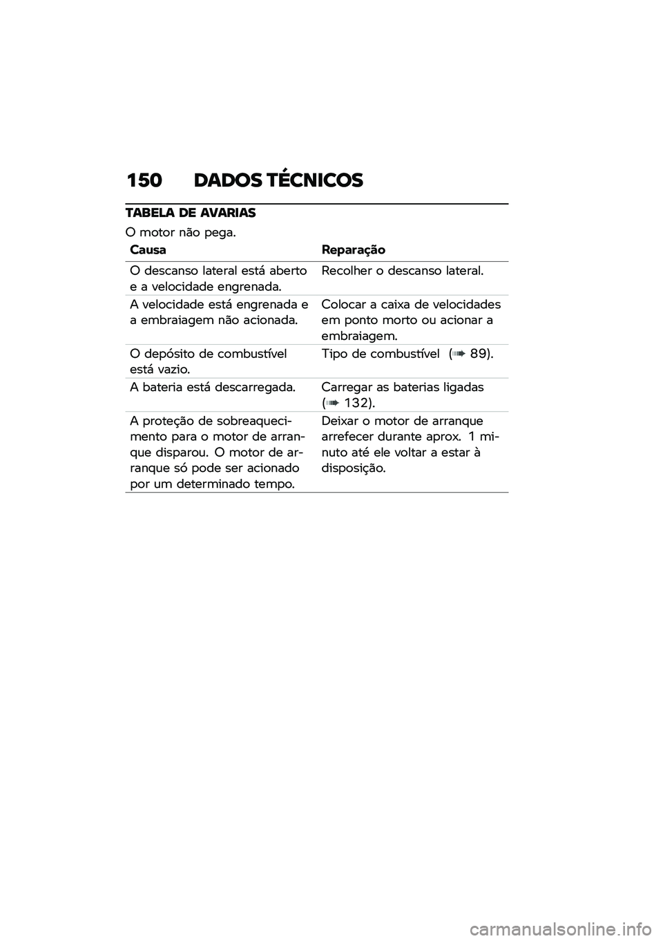BMW MOTORRAD R NINE T URVAN G/S 2020  Manual do condutor (in Portuguese) ��6�	 ����� �N�\���
���
�N����A� �� ��?���
��
�6 �	�
��
� ��)�
 �
����
��	�\f��	 ����	��	�
��
�6 ����\b����
 ������� ����* ������
� � ���