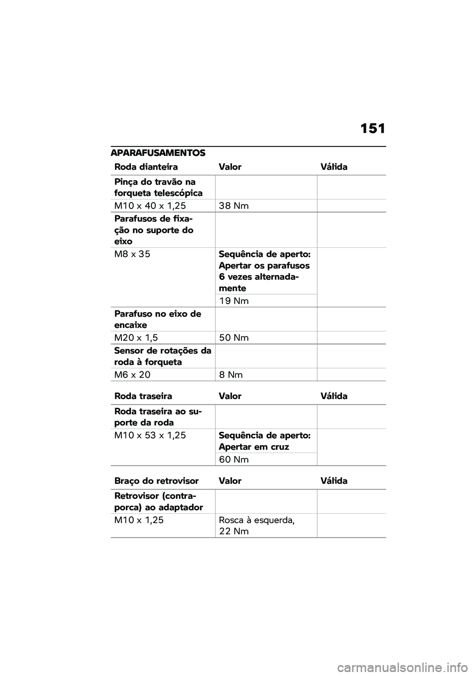 BMW MOTORRAD R NINE T URVAN G/S 2020  Manual do condutor (in Portuguese) ��6�
��D����;�������N��
����	 ��
�	��\b��
��	 �!�	�-�� �!�#�-�
��	
��
��
�	 �� �\b��	�1�� ��	�.���/�\f��\b�	 �\b��-���"�6��
�"�	
��K�M �- �X�M �- �K�"�4�V�I�O �