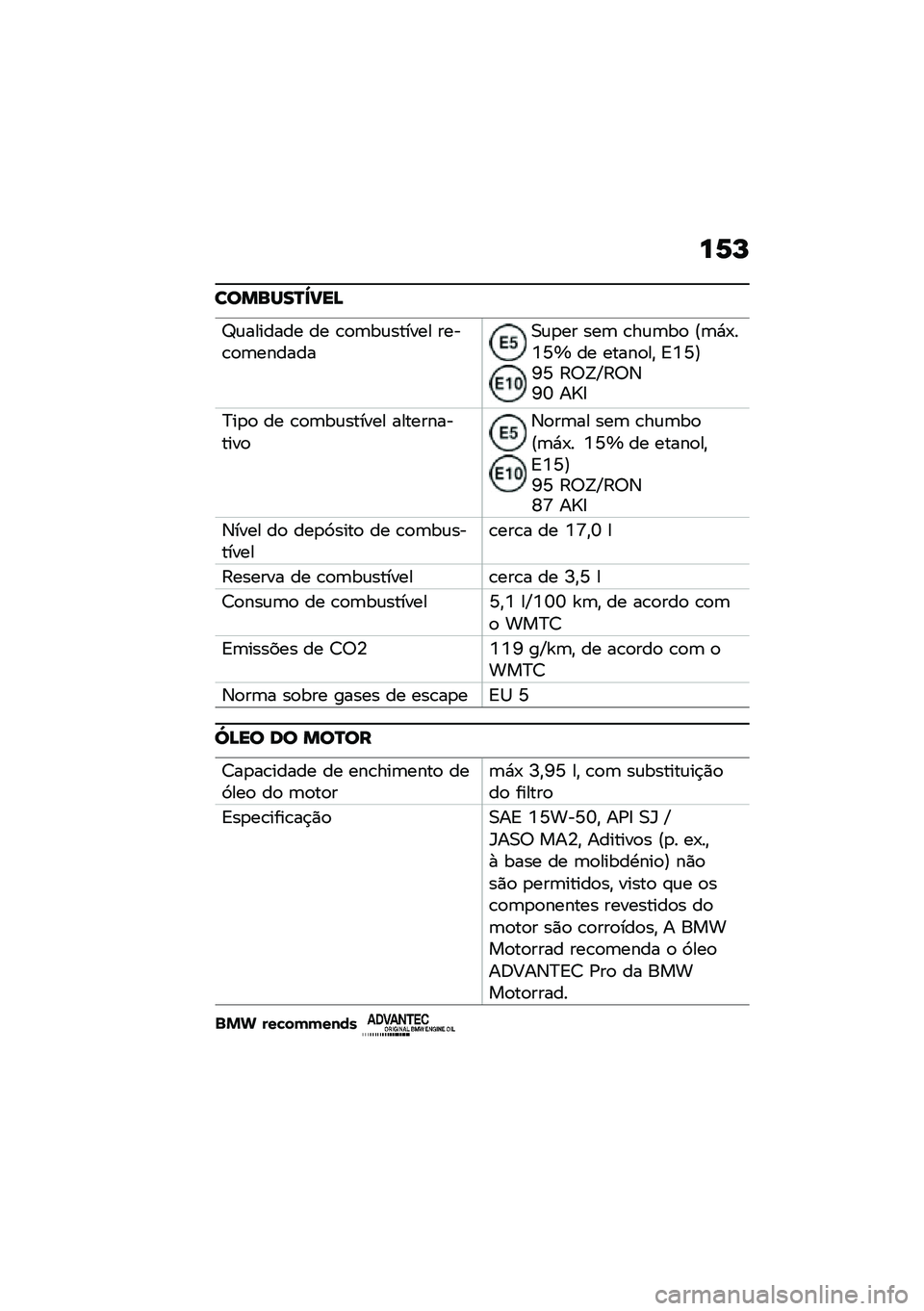 BMW MOTORRAD R NINE T URVAN G/S 2020  Manual do condutor (in Portuguese) ��6�K
�������N�`�?��A
�^�\f������� �� �\b�
�	��\f������ ����\b�
�	�������0�\f�
�� ���	 �\b��\f�	��
 �?�	�*�-��K�V�g �� �����
��" �<�K�V�@�Q�V �:�6�=�Z�:�