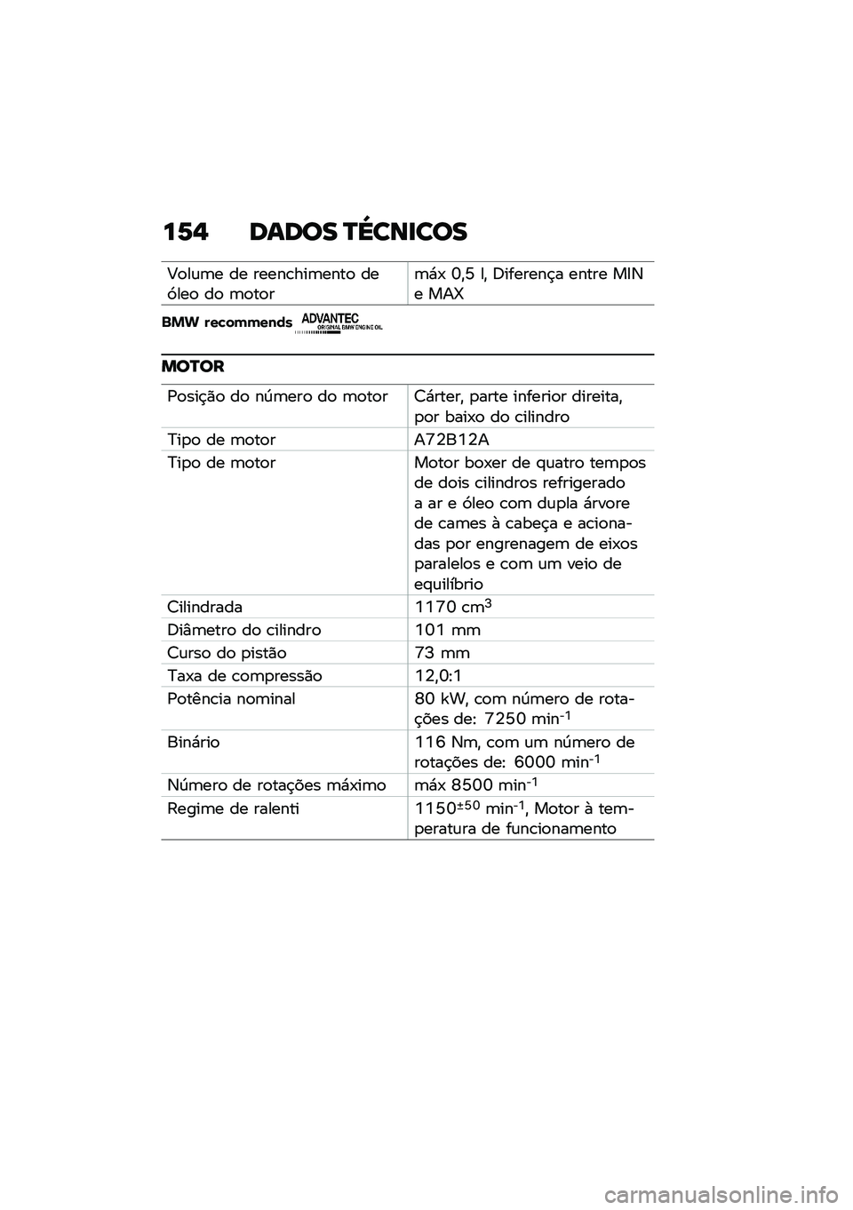 BMW MOTORRAD R NINE T URVAN G/S 2020  Manual do condutor (in Portuguese) ��6�, ����� �N�\���
���
�C�
��\f�	� �� �����\b���	����
 ���9���
 ��
 �	�
��
��	�*�- �M�"�V ��" �;�������$� ����� ��8�3� ���k
�%�&� ���"��(�(����