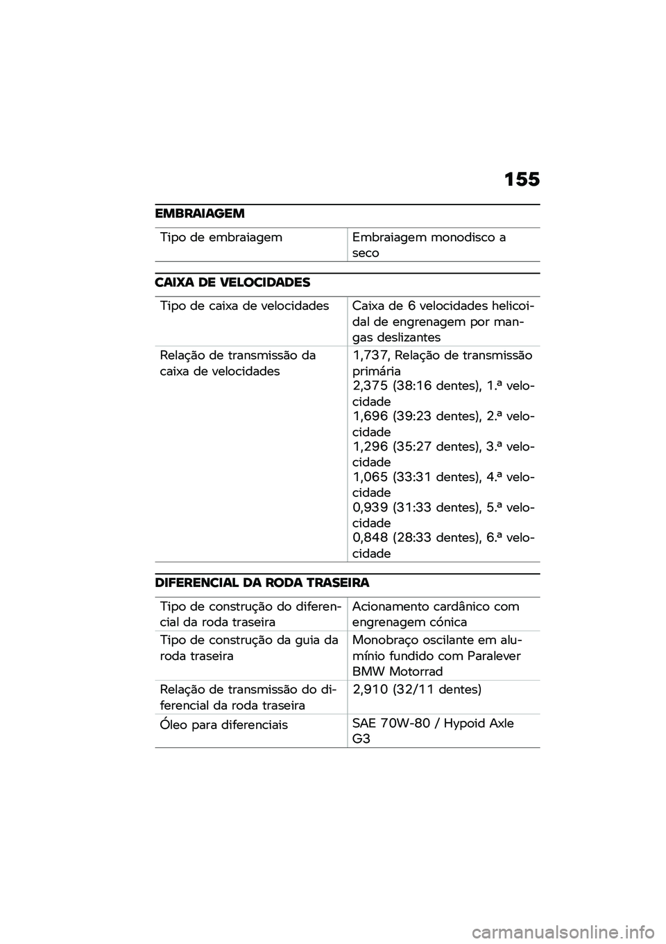 BMW MOTORRAD R NINE T URVAN G/S 2020  Manual do condutor (in Portuguese) ��6�6
������
����
�>��
�
 �� ��	��������	�<�	��������	 �	�
��
����\b�
 ����\b�

���
�_� �� �?��A���
�����
�>��
�
 �� �\b���-� �� ����
�\b��