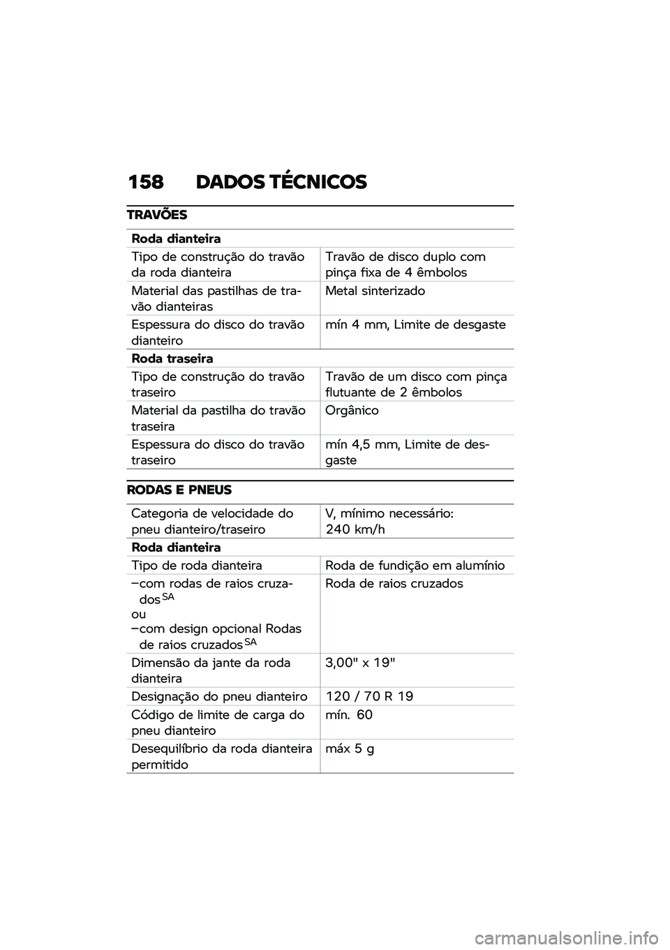 BMW MOTORRAD R NINE T URVAN G/S 2020  Manual do condutor (in Portuguese) ��6�F ����� �N�\���
���
�N���?���
����	 ��
�	��\b��
��	
�>��
�
 �� �\b�
�����\f�$�)�
 ��
 �����)�
�� ��
�� ����������>����)�
 �� ����\b�
 ��\f