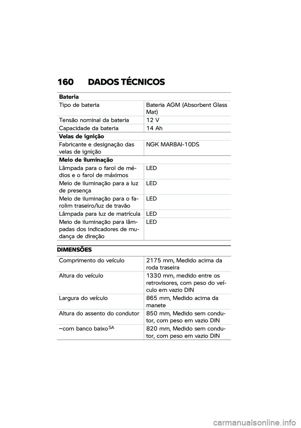BMW MOTORRAD R NINE T URVAN G/S 2020  Manual do condutor (in Portuguese) ��9�	 ����� �N�\���
���
�%�	�\b���
�	
�>��
�
 �� �������������� ��d� �?����
����� �d��������@
�>����)�
 ��
�	���� �� ��������K�4 �C
�7�