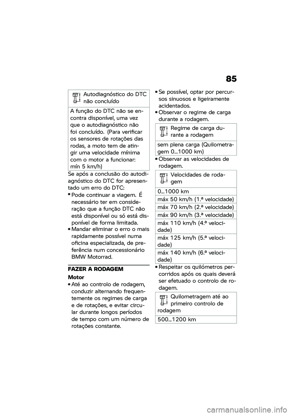 BMW MOTORRAD R NINE T URVAN G/S 2020  Manual do condutor (in Portuguese) �F�6
��\f��
������9����\b�
 ��
 �;�>�7��)�
 �\b�
��\b��\f���

� ��\f��$�)�
 ��
 �;�>�7 ��)�
 �� ����\b�
���� ����
�
������" �\f�	� ���!�#�\f� �
 ��\f��
��