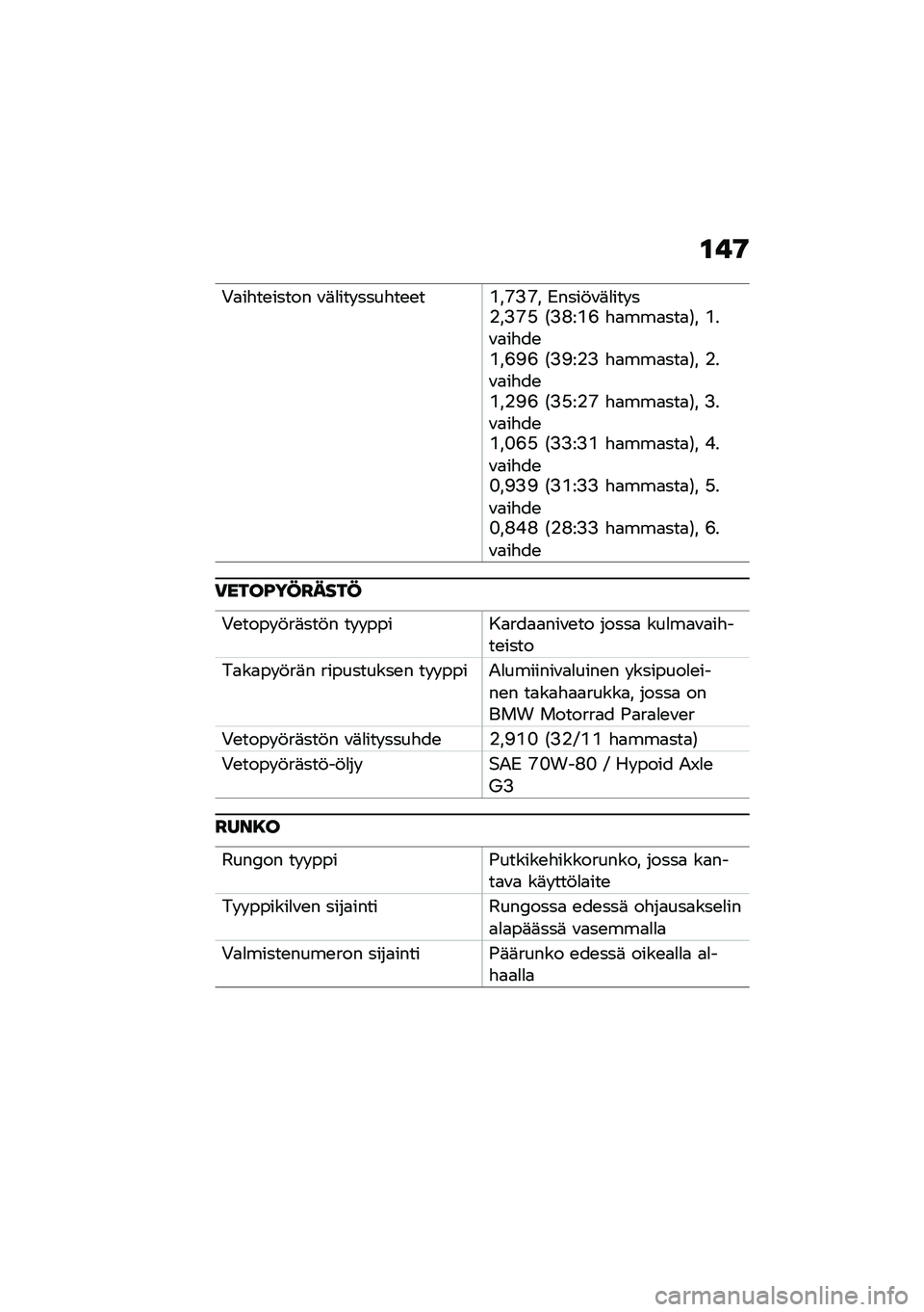 BMW MOTORRAD R NINE T URVAN G/S 2020  Käsikirja (in Finnish) �\f��9
�+�
��"��\b����� �\f�	�
��� ����"��\b�\b��<��B�:�B� �)����!�\f�	�
��� ��%��:�B�G �1�:�>��<�C �"�
���
���
�2� �<��\f�
��"��\b�<��C�K�C �1�:�K��%�: �"�
���
�
