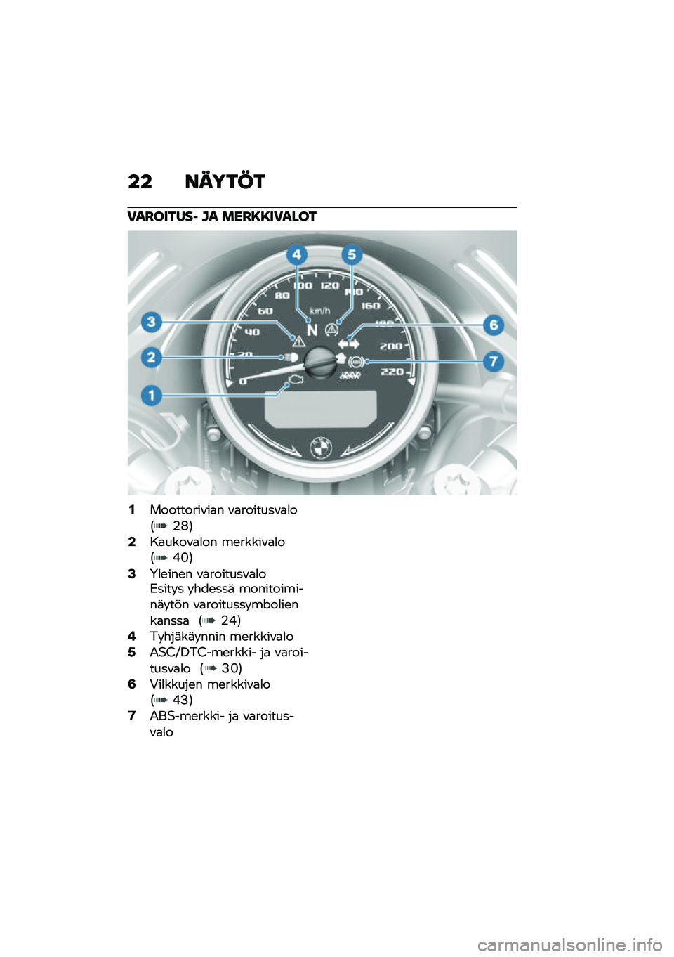 BMW MOTORRAD R NINE T URVAN G/S 2020  Käsikirja (in Finnish) �� �����@�
�)��H������1 �� ���H�8�8��)����
�.���������\f��
� �\f�
�������\f�
�
��1�%�>�2�0��
����\f�
�
�� ��\b�����\f�
�
��1�@�E�2�2�4�
�\b���\b� 