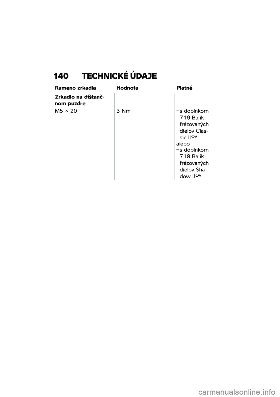 BMW MOTORRAD R NINE T URVAN G/S 2020  Návod na používanie (in Slovak) ��#�\f �0���G��U��� �]�8��\�
��	��
�� ���1�	��.�	 �c������	 ��.�	���7
���1�	��.� ��	 ��\f�0��	��J�+��� ������
��\ �w �6�S�N �,�
� �����$���
�W�Q�^ ��